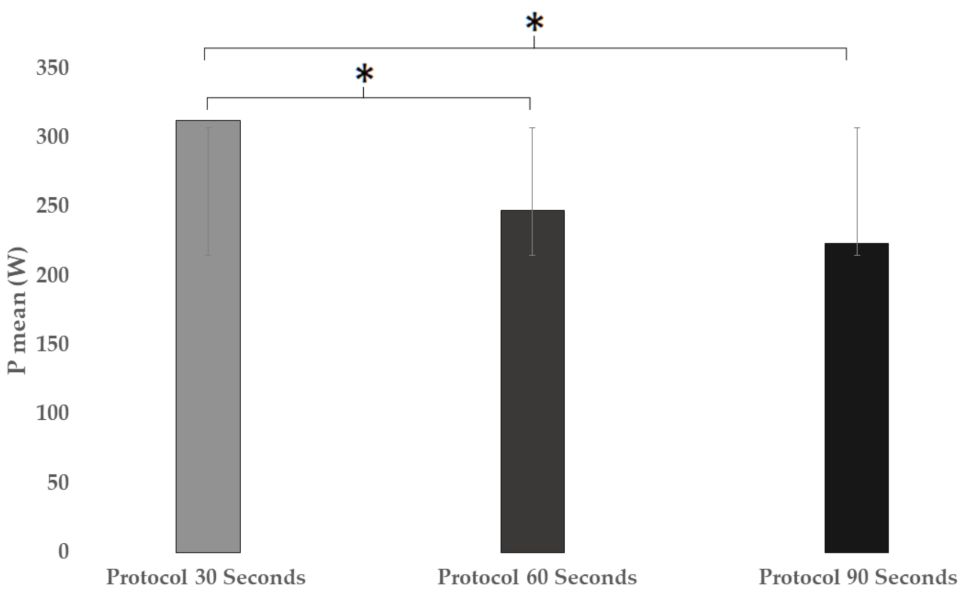 Ijerph 18 04225 g003 Ijerph 18 04225 g003