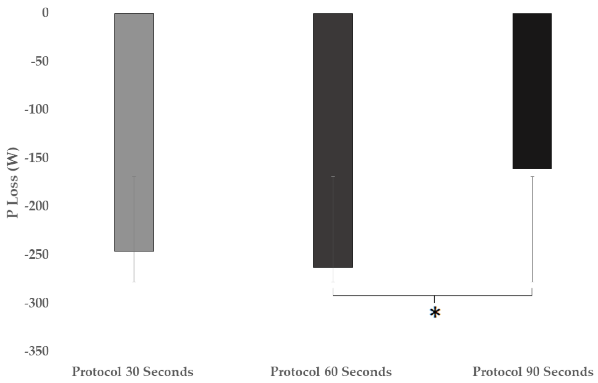Ijerph 18 04225 g004 Ijerph 18 04225 g004