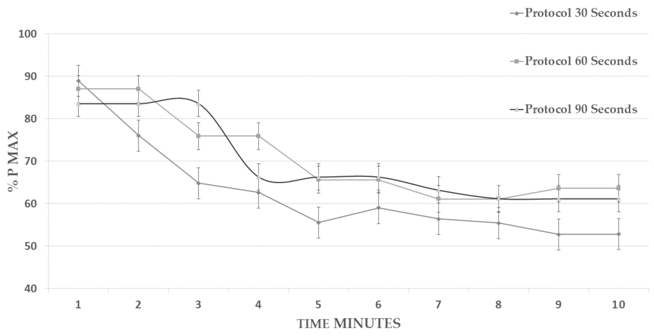 Ijerph 18 04225 g005 Ijerph 18 04225 g005