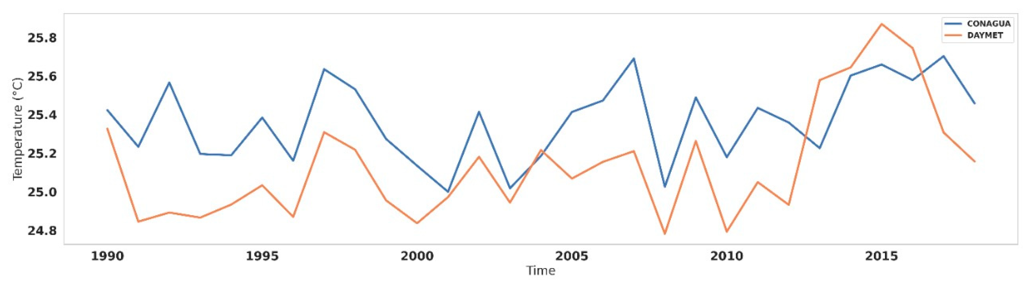 Ijerph 18 04230 g003