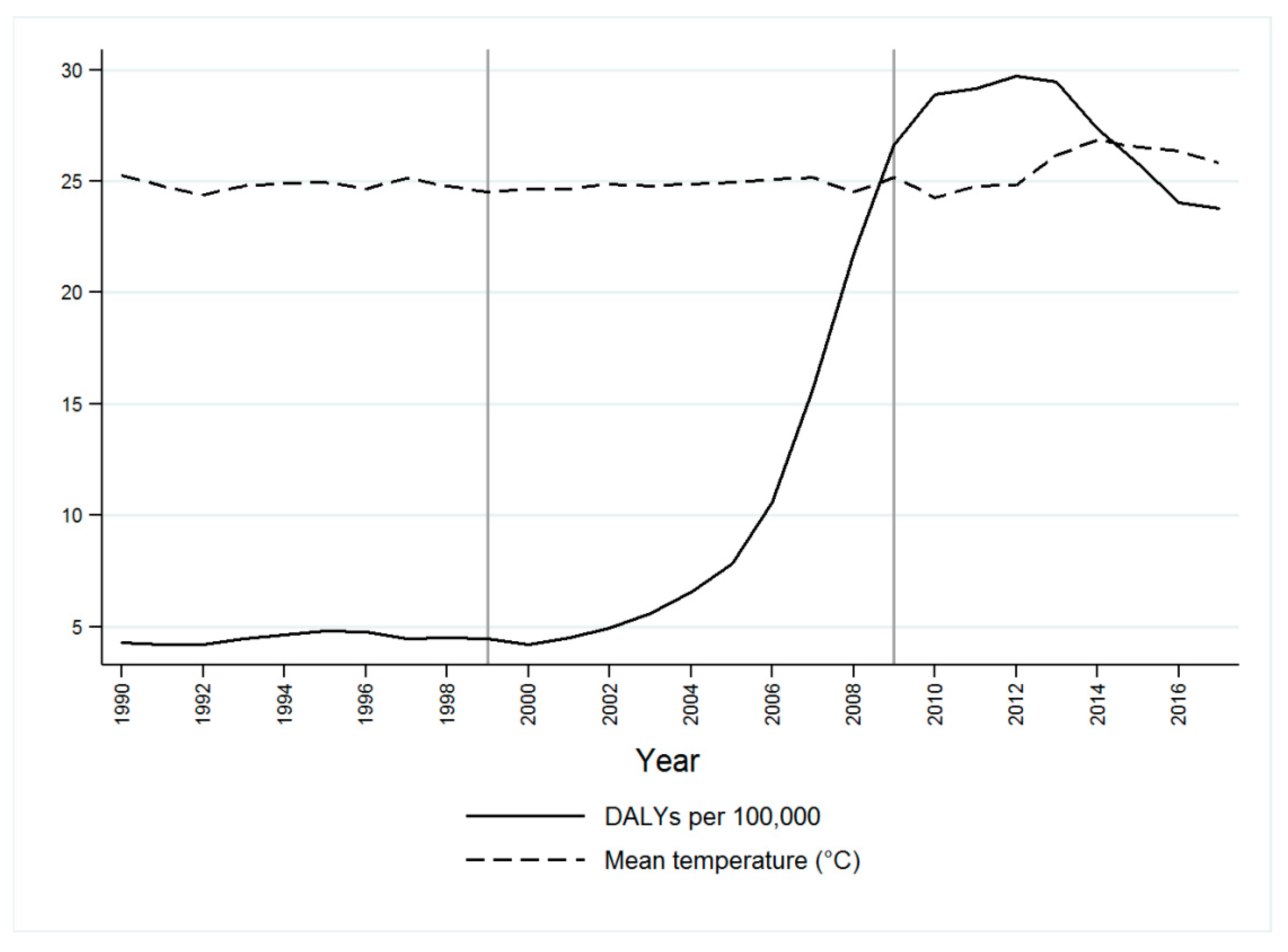 Ijerph 18 04230 g004