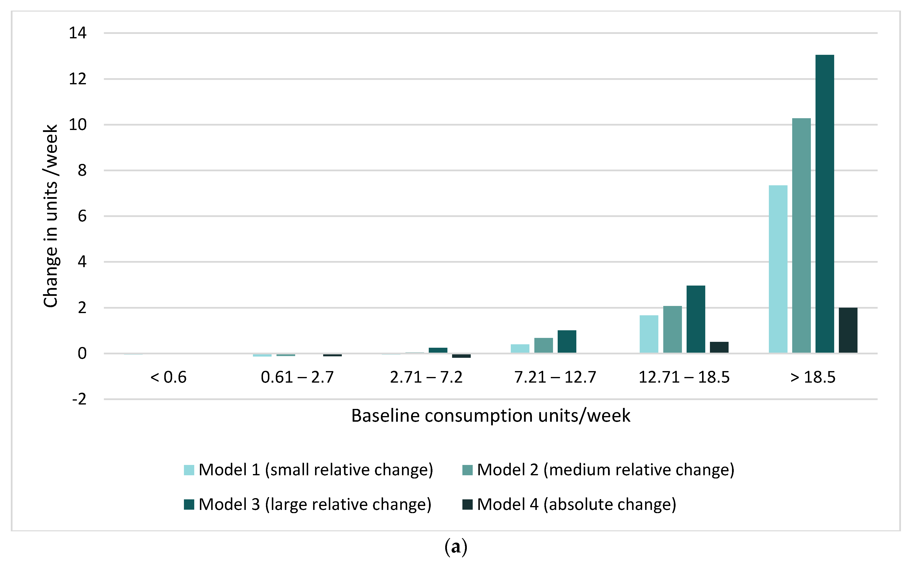 Ijerph 18 04231 g002a Ijerph 18 04231 g002a