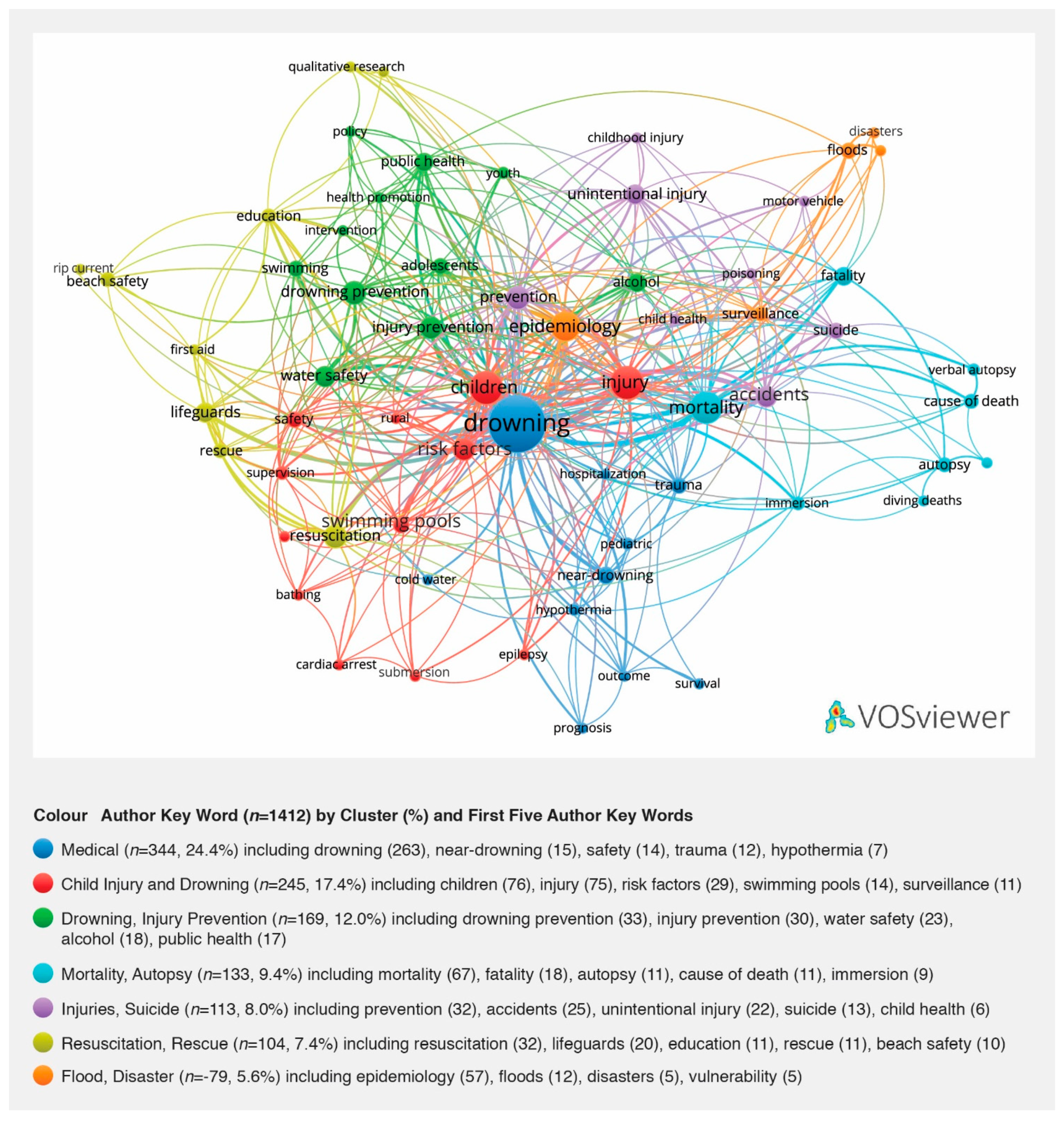 Ijerph 18 04234 g004
