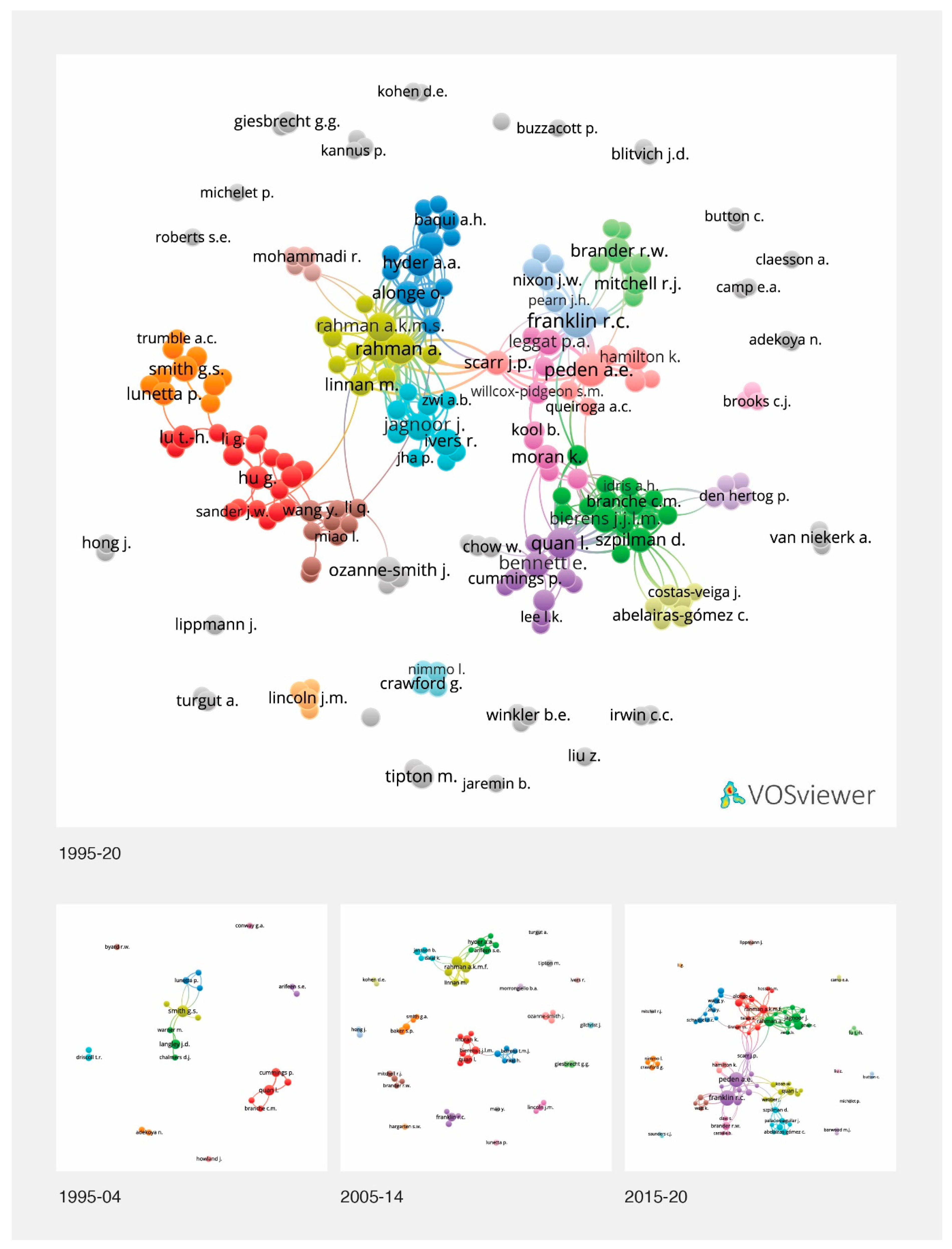 Ijerph 18 04234 g006