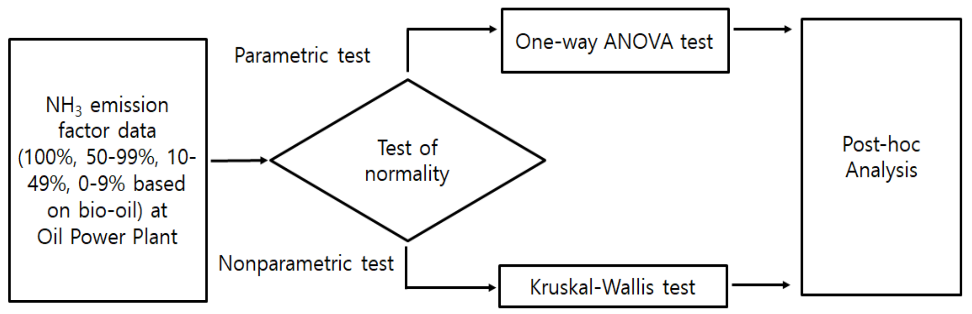 Ijerph 18 04235 g002