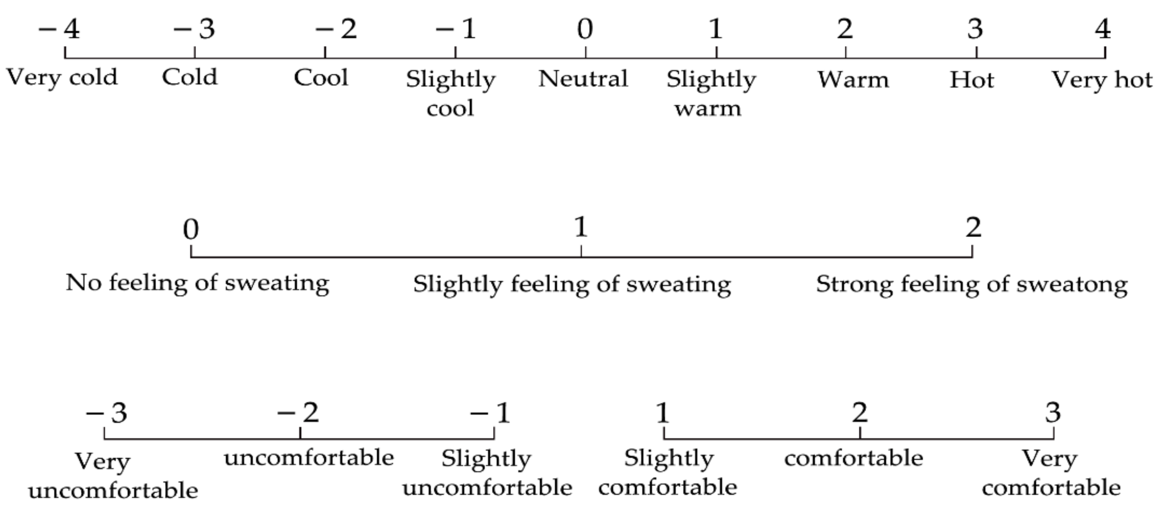 Ijerph 18 04239 g002 Ijerph 18 04239 g002