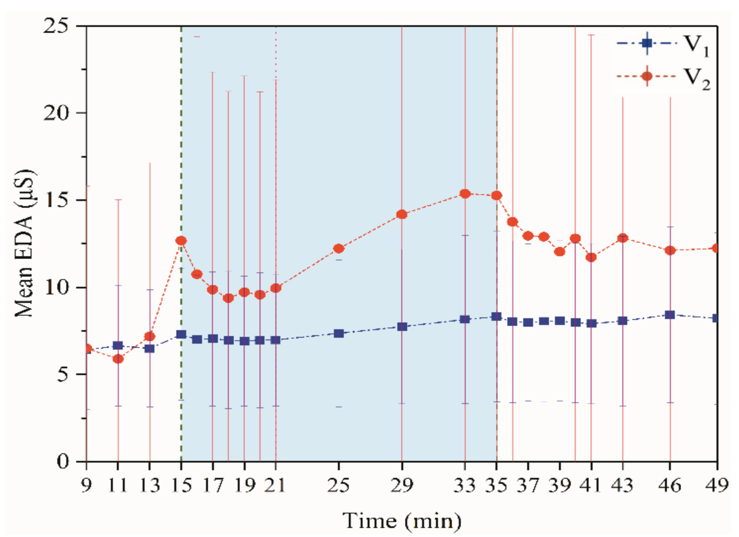 Ijerph 18 04239 g006 Ijerph 18 04239 g006