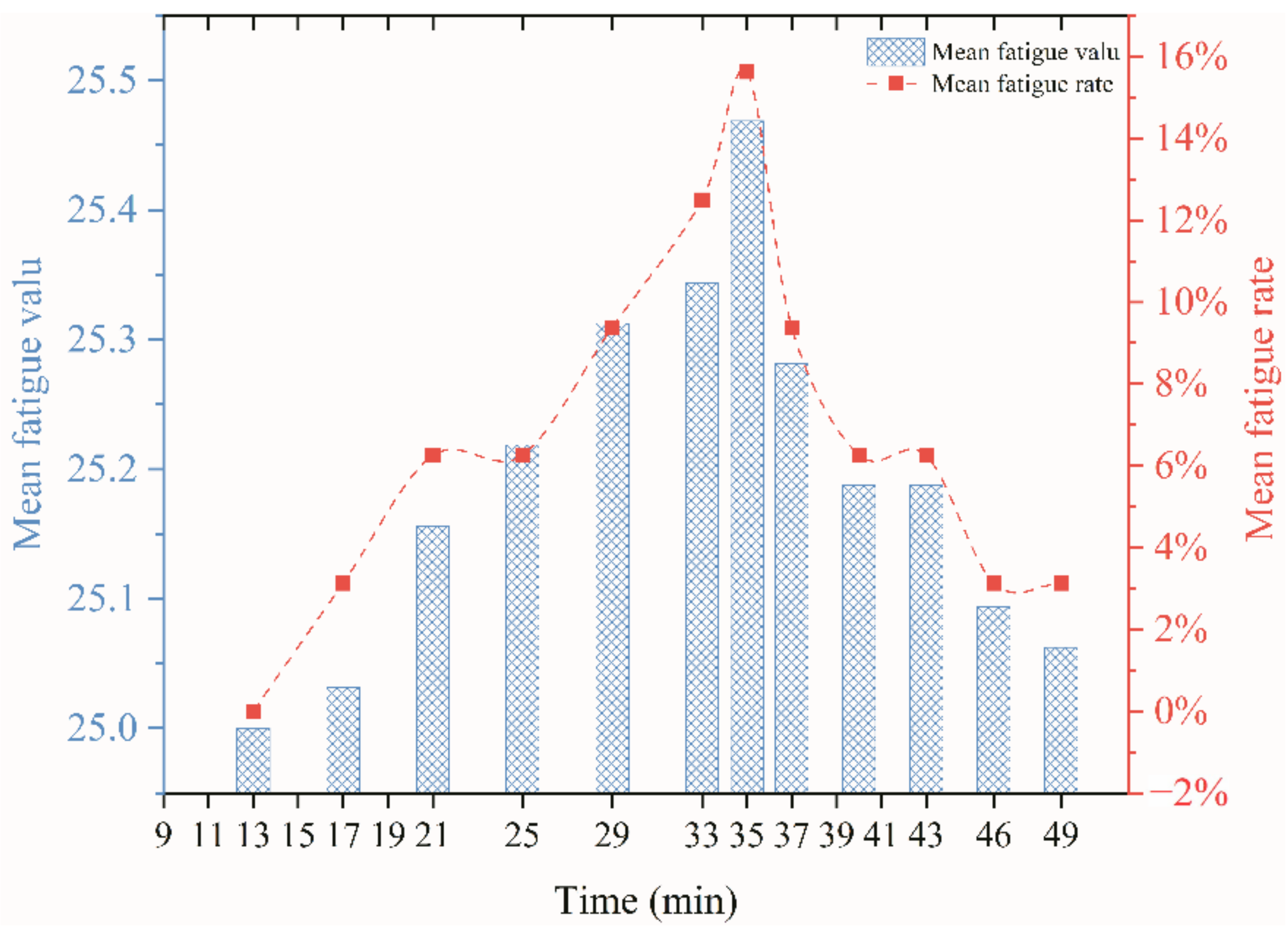 Ijerph 18 04239 g008 Ijerph 18 04239 g008