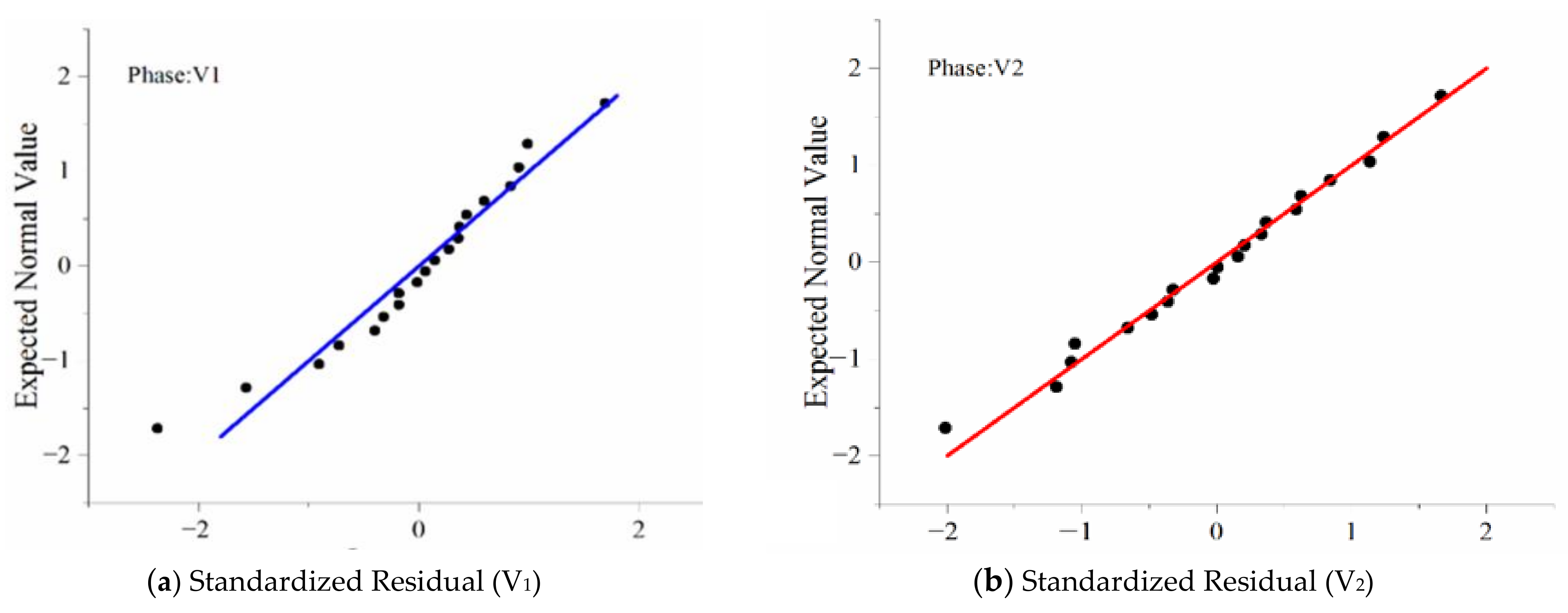 Ijerph 18 04239 g009a Ijerph 18 04239 g009a