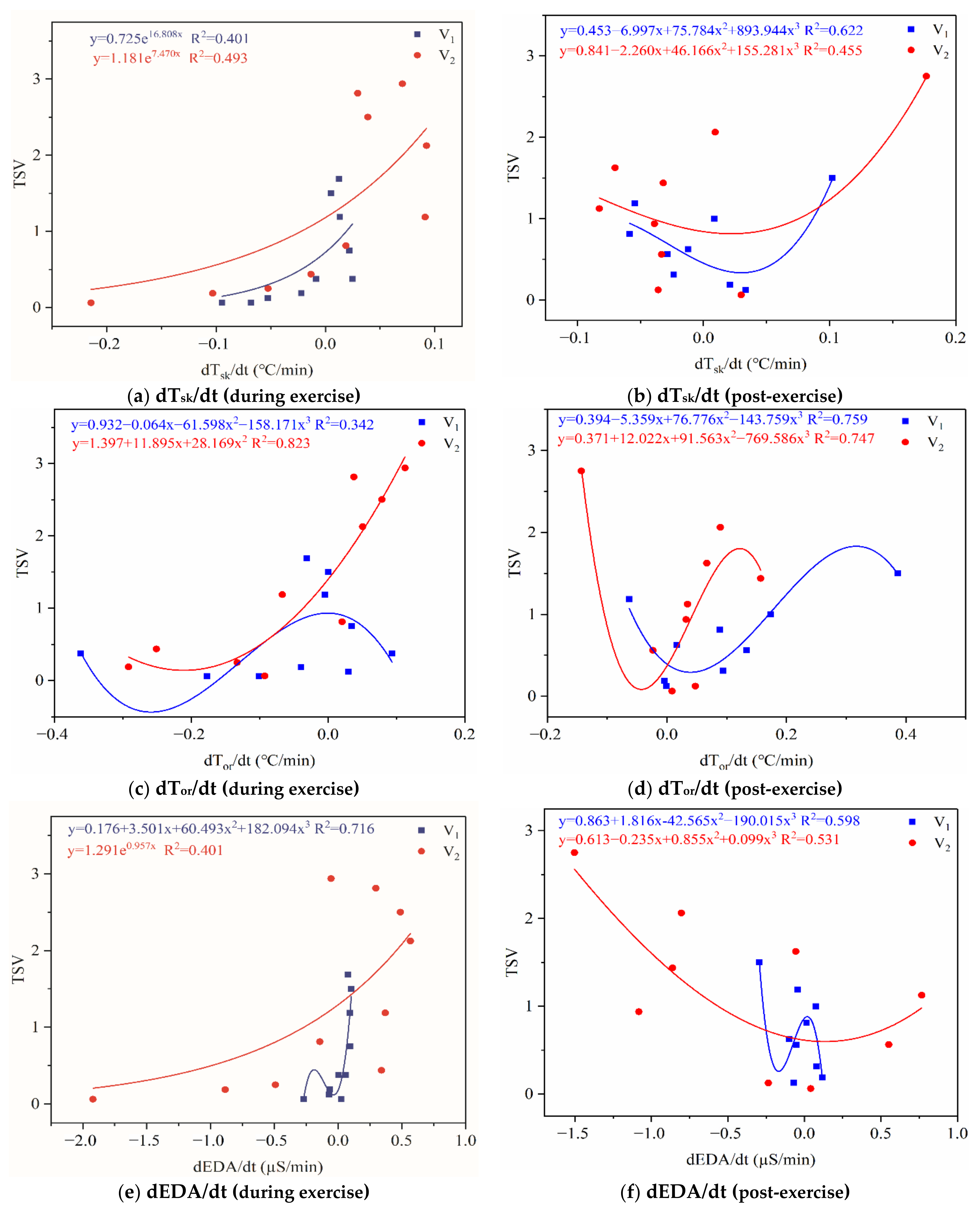 Ijerph 18 04239 g013 Ijerph 18 04239 g013