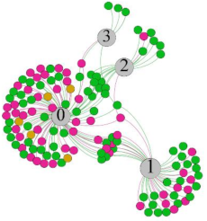 Ijerph 18 04239 i018 Ijerph 18 04239 i018