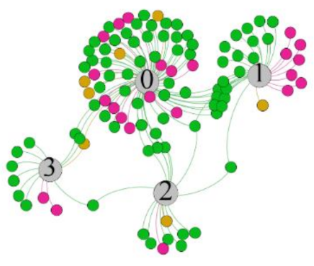 Ijerph 18 04239 i019 Ijerph 18 04239 i019