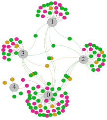 Ijerph 18 04239 i021 Ijerph 18 04239 i021