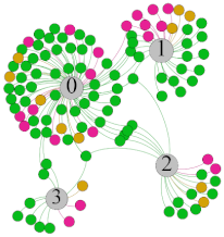 Ijerph 18 04239 i023 Ijerph 18 04239 i023