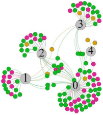 Ijerph 18 04239 i025 Ijerph 18 04239 i025