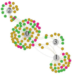 Ijerph 18 04239 i039 Ijerph 18 04239 i039