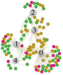 Ijerph 18 04239 i040 Ijerph 18 04239 i040