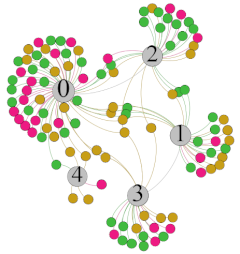 Ijerph 18 04239 i041 Ijerph 18 04239 i041