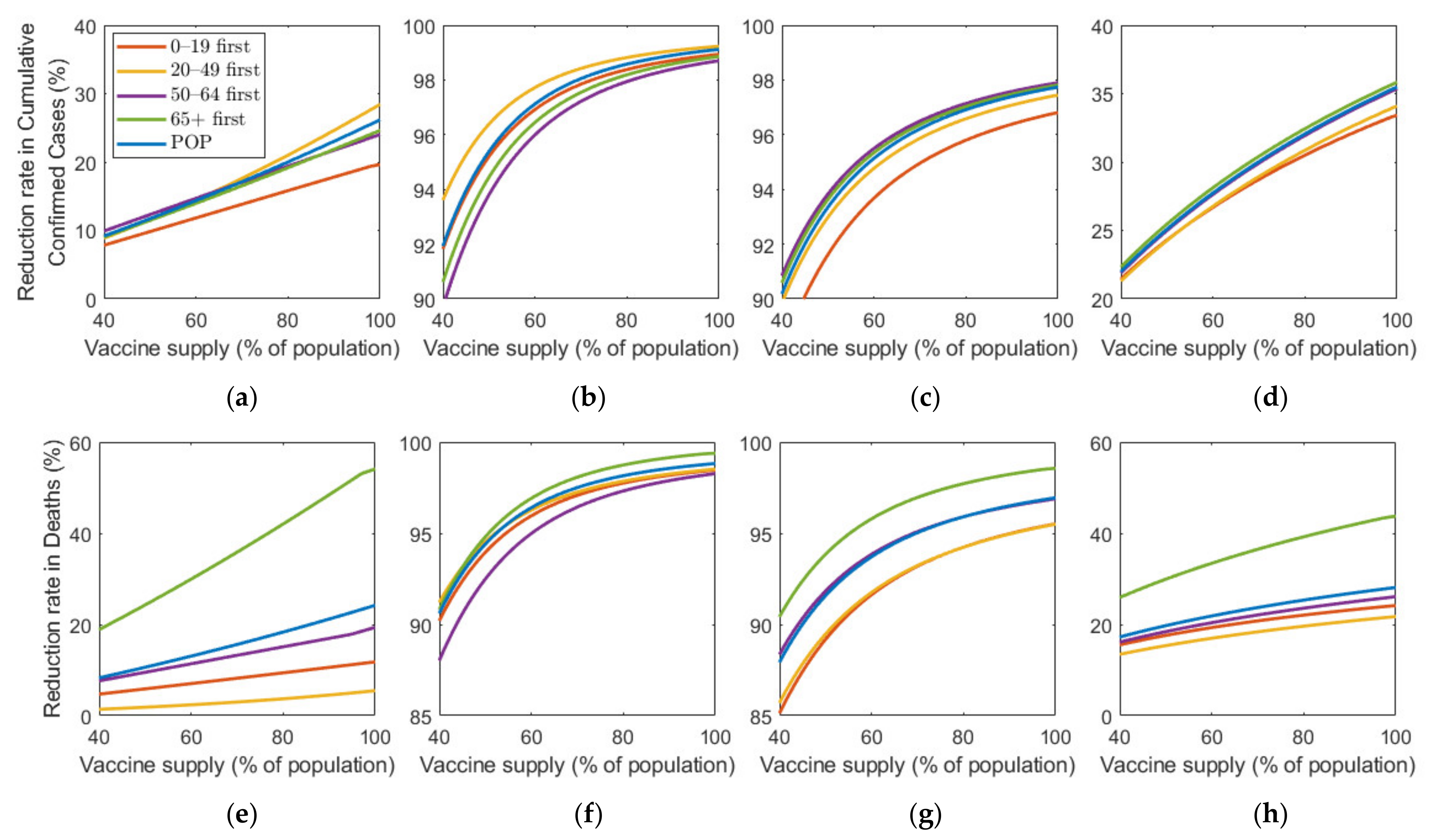 Ijerph 18 04240 g008