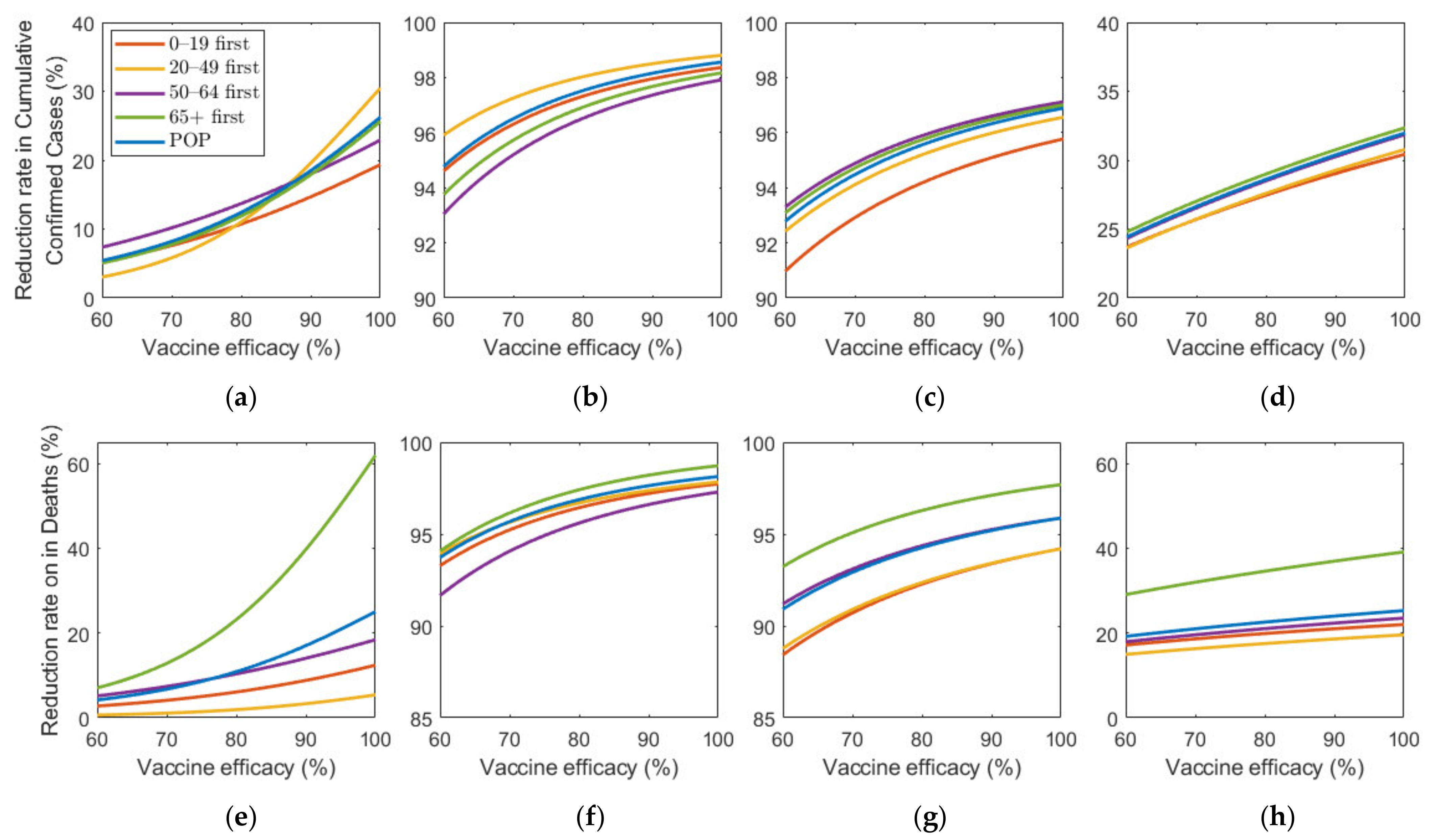 Ijerph 18 04240 g009