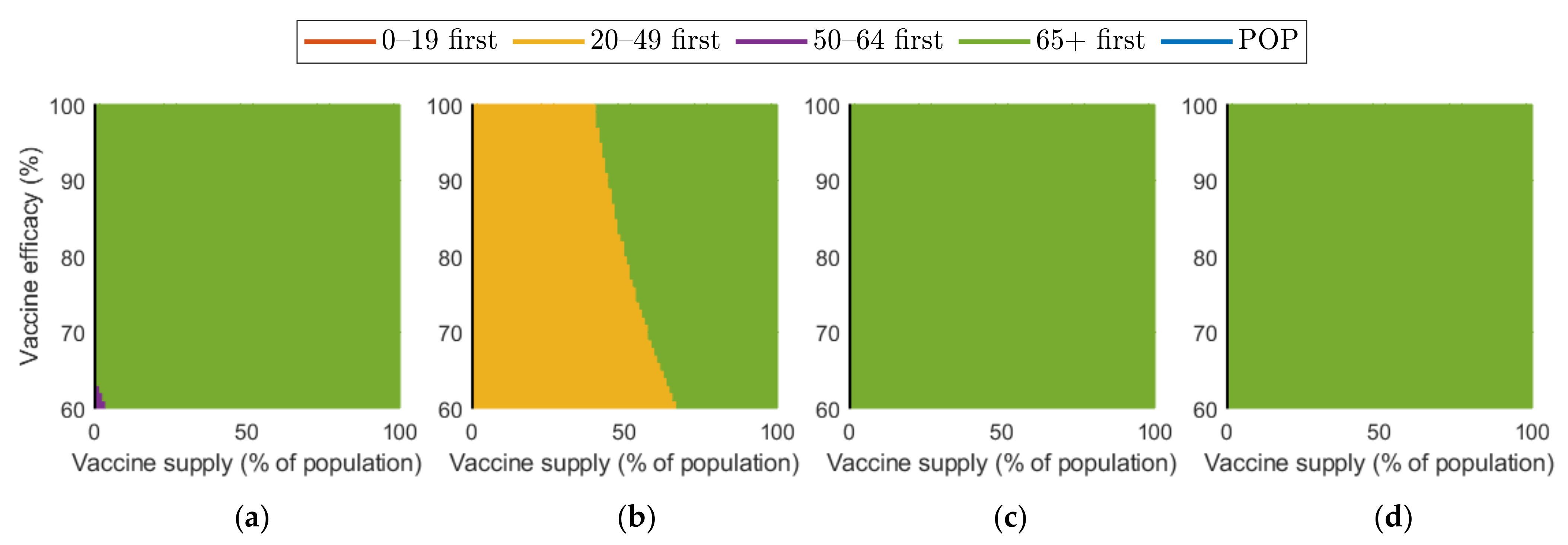 Ijerph 18 04240 g011