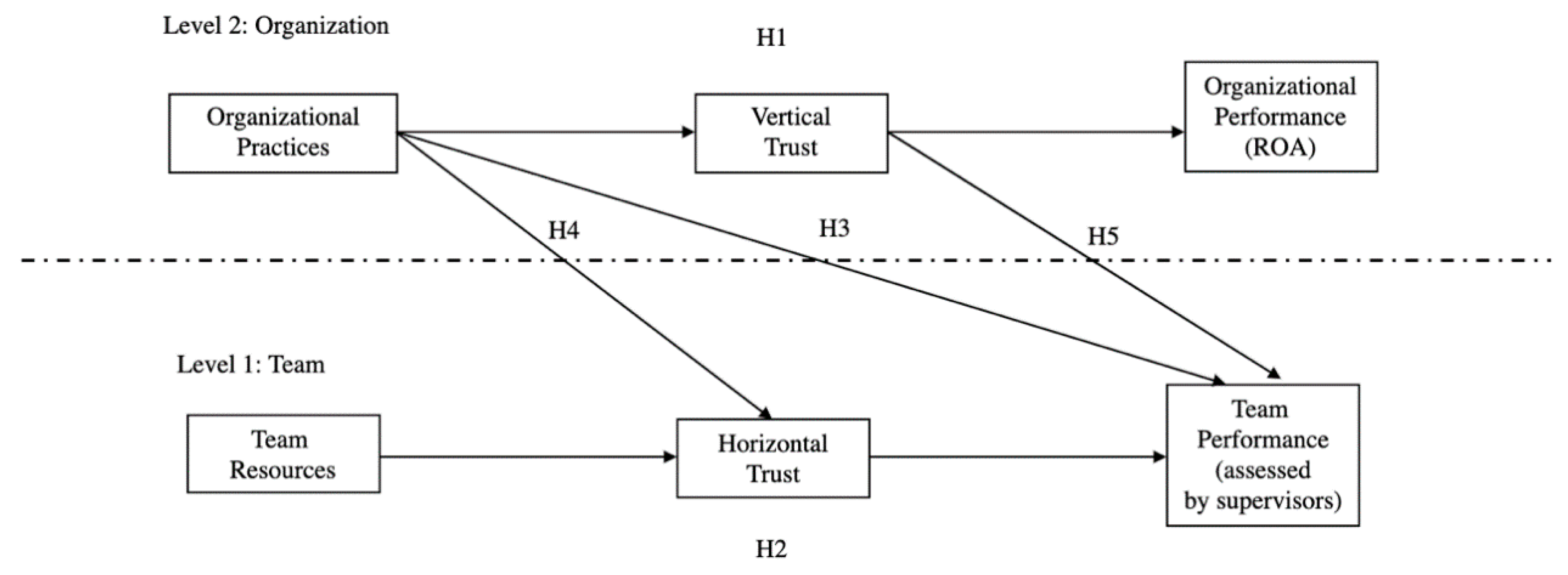 Ijerph 18 04241 g001 Ijerph 18 04241 g001