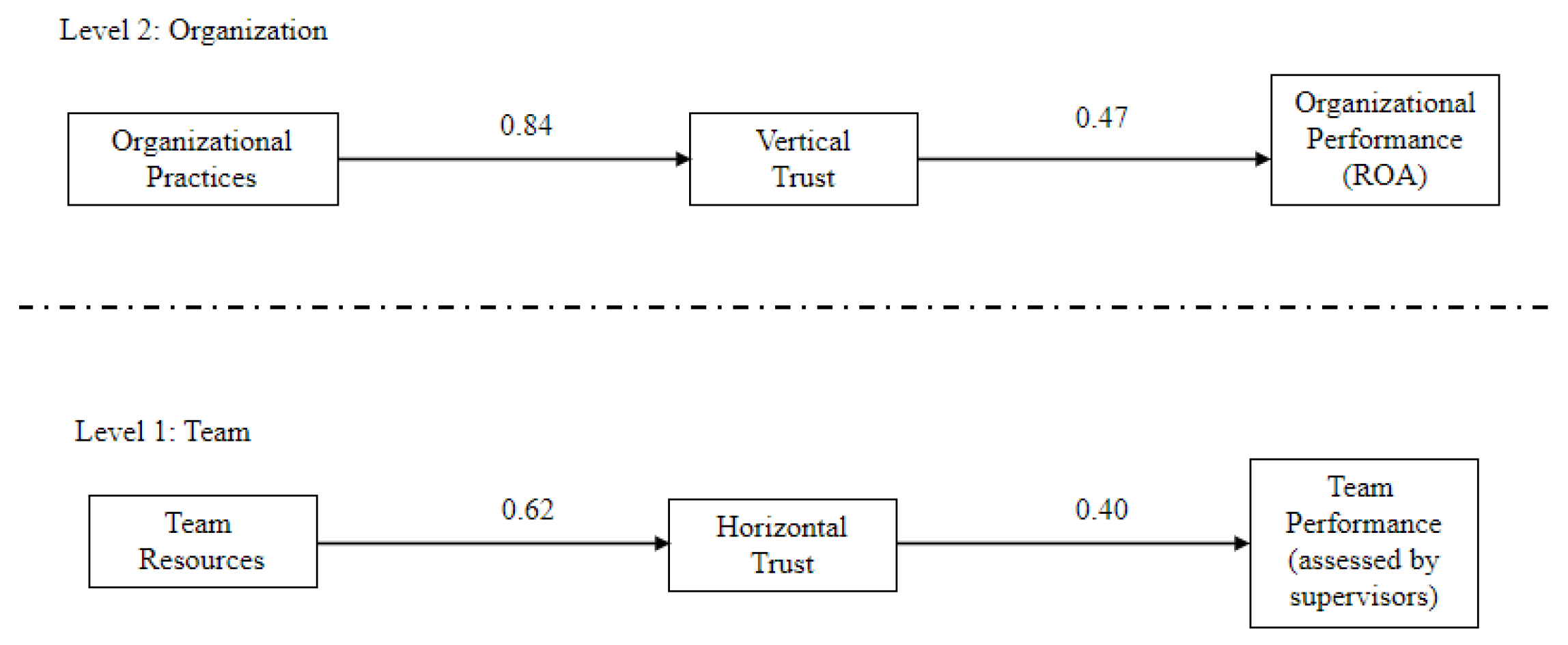 Ijerph 18 04241 g002 Ijerph 18 04241 g002
