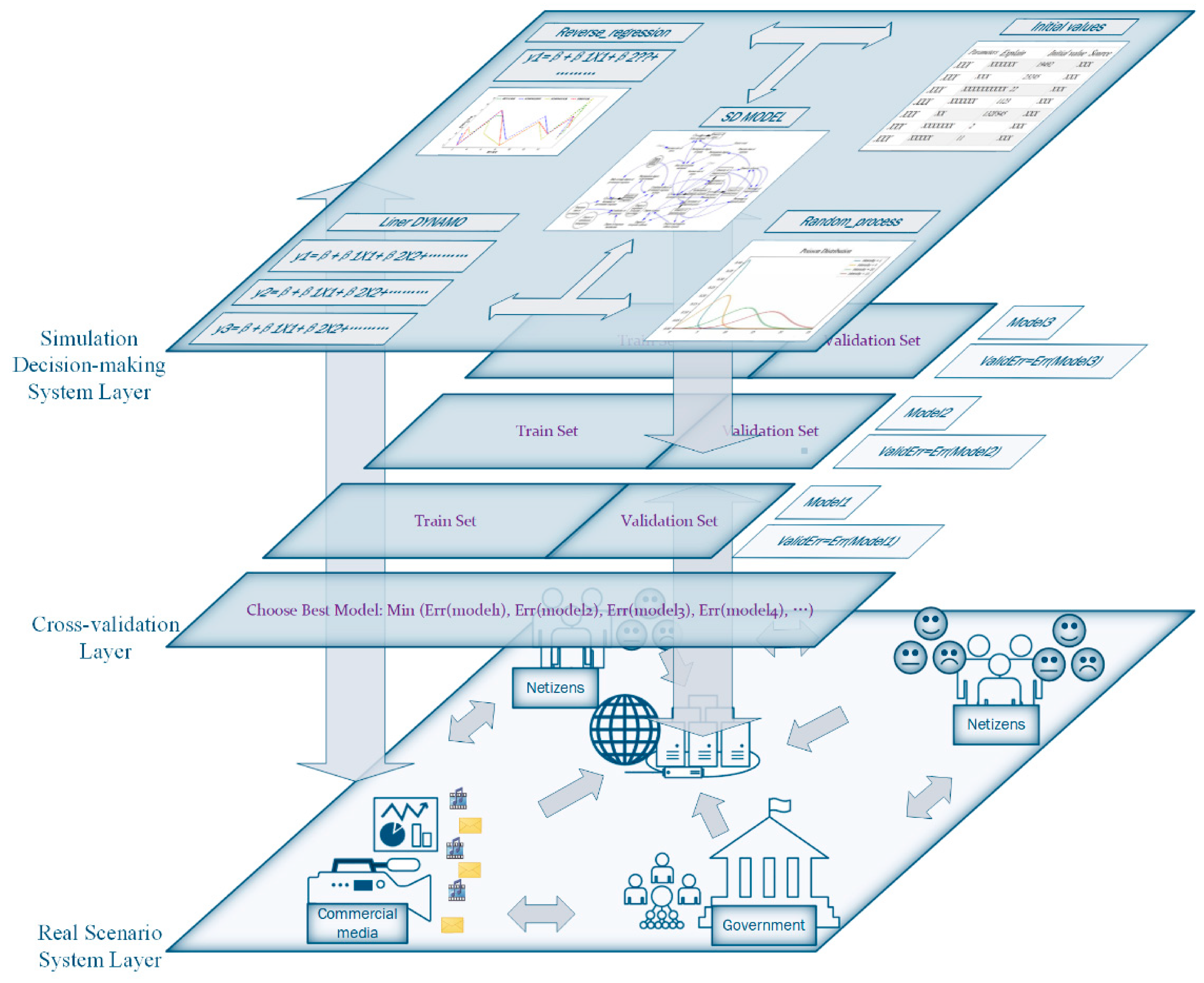 Ijerph 18 04245 g001