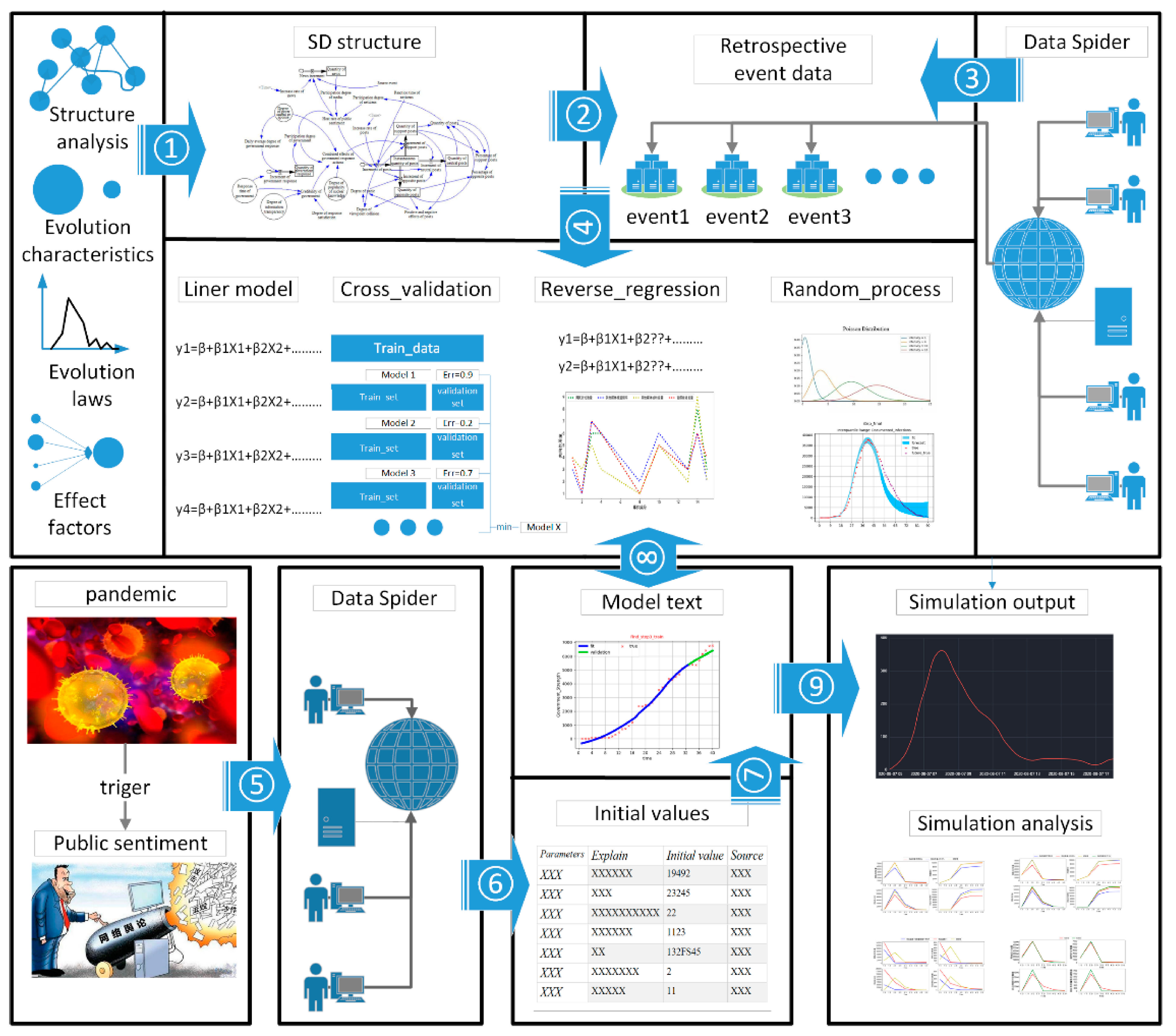 Ijerph 18 04245 g002