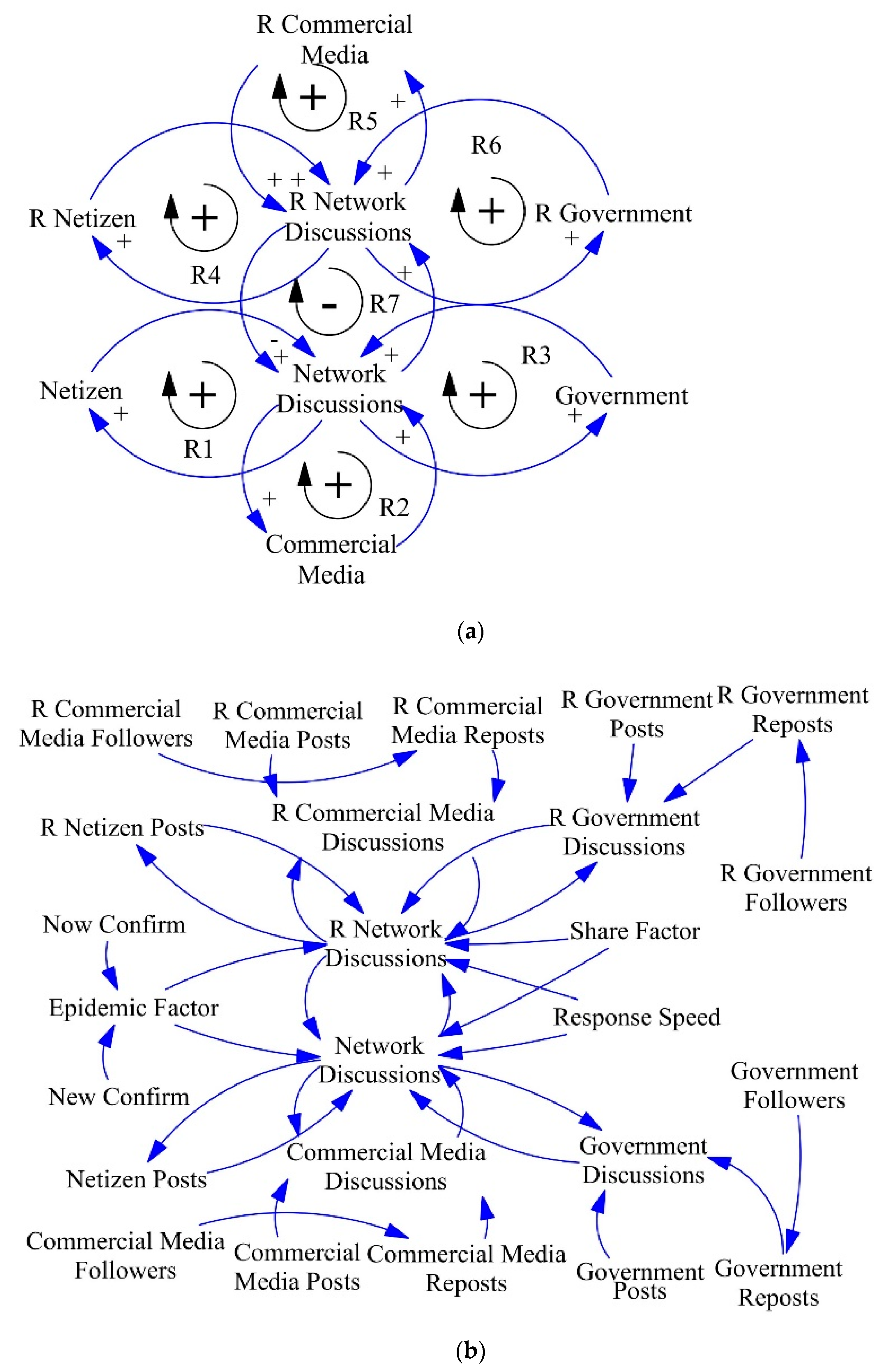 Ijerph 18 04245 g003