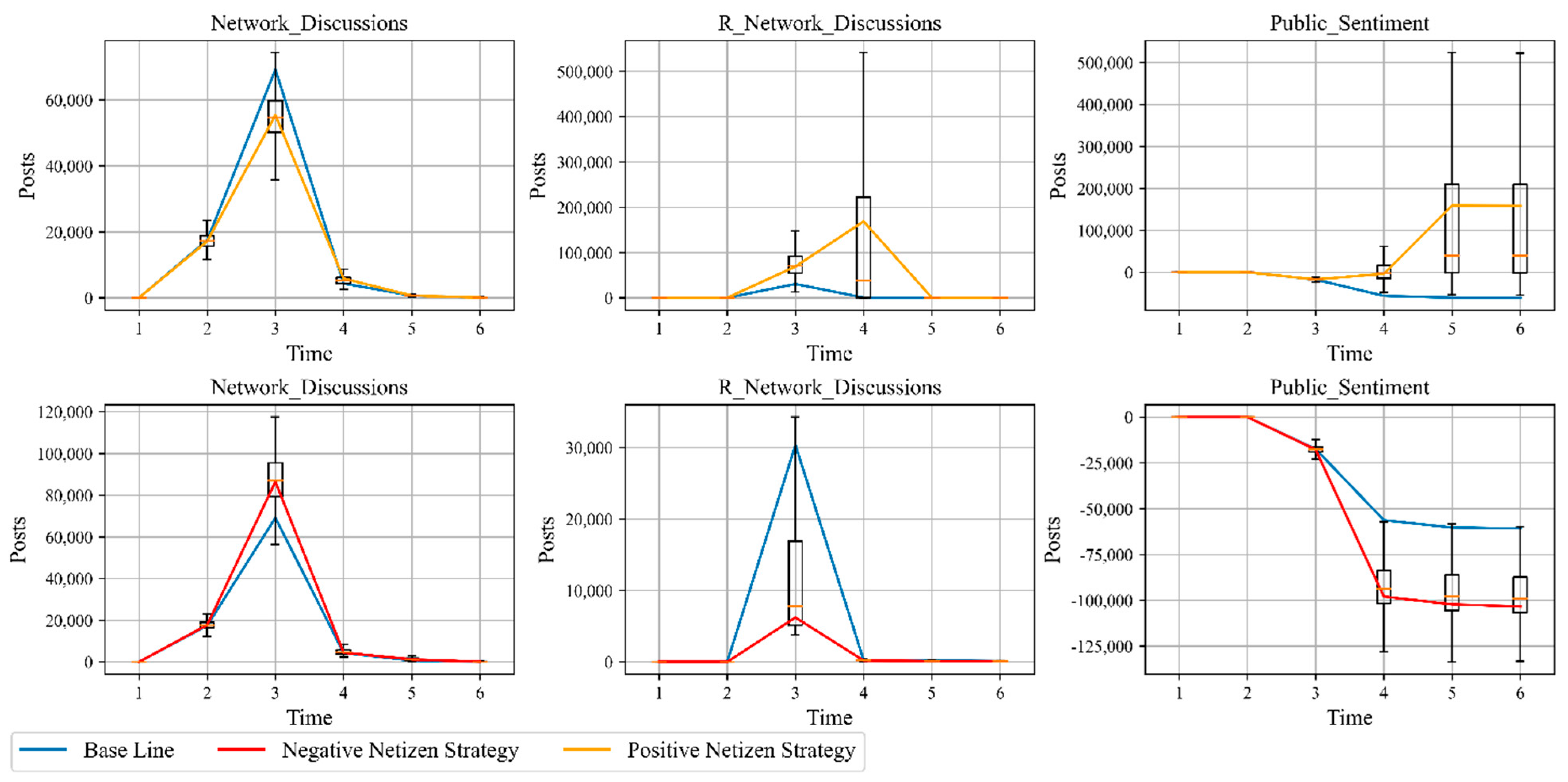 Ijerph 18 04245 g008