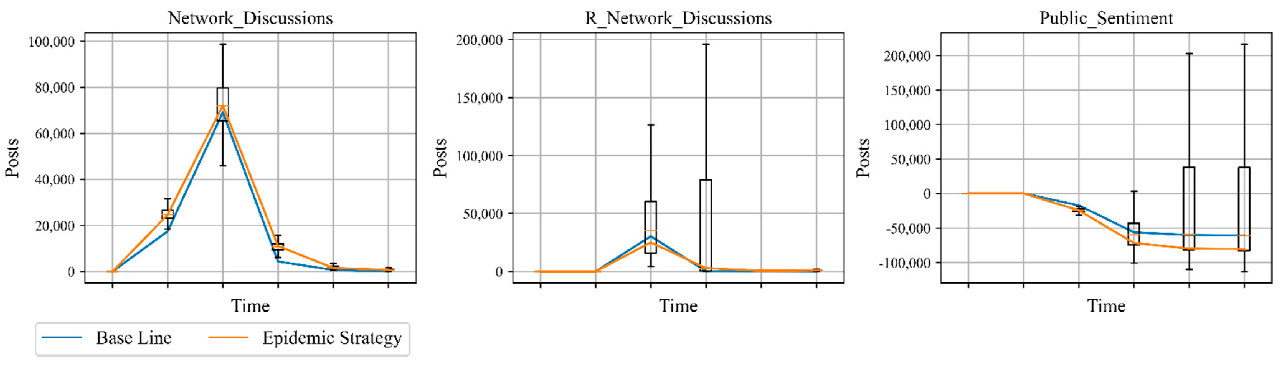 Ijerph 18 04245 g009