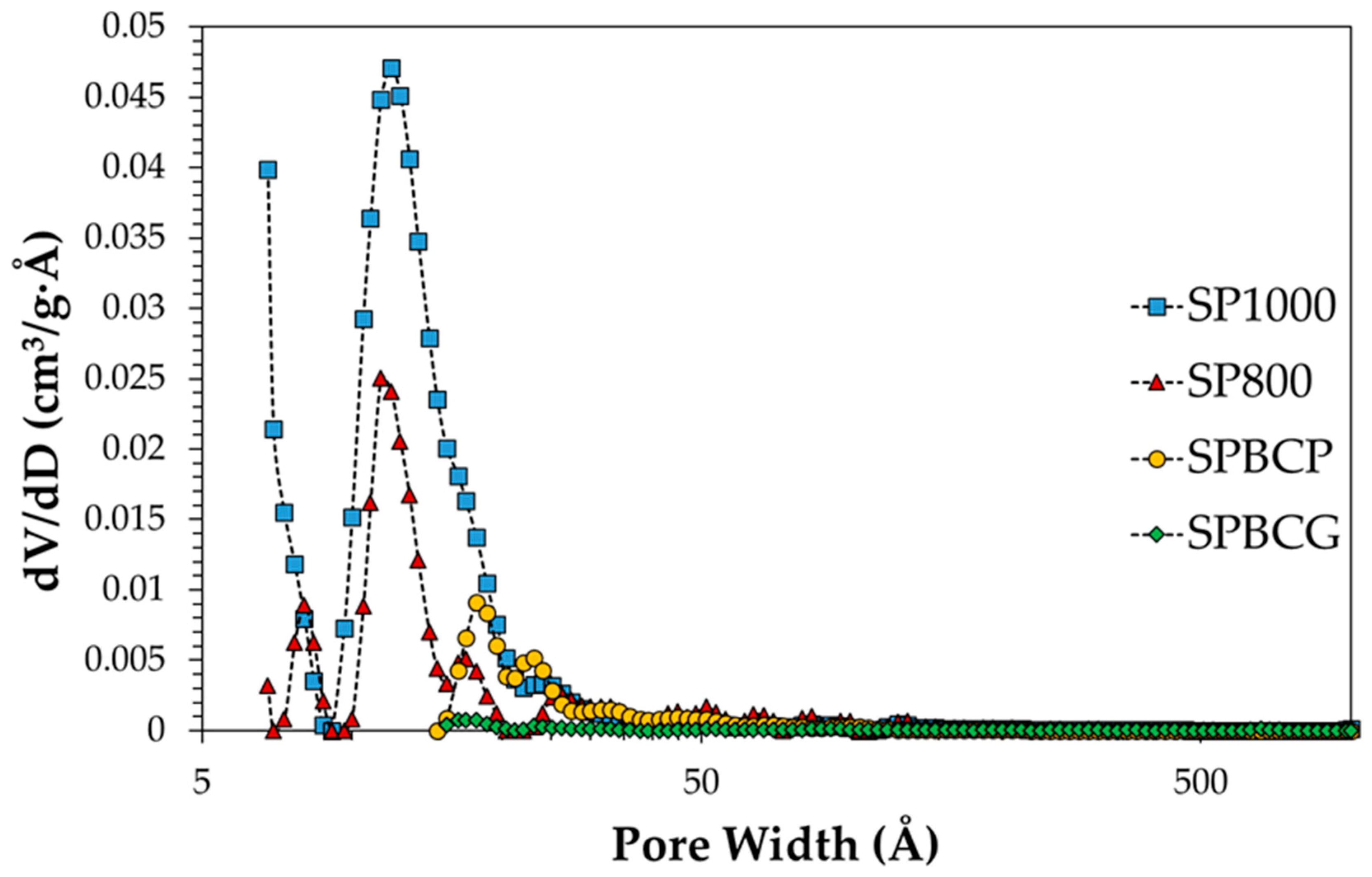 Ijerph 18 04247 g002