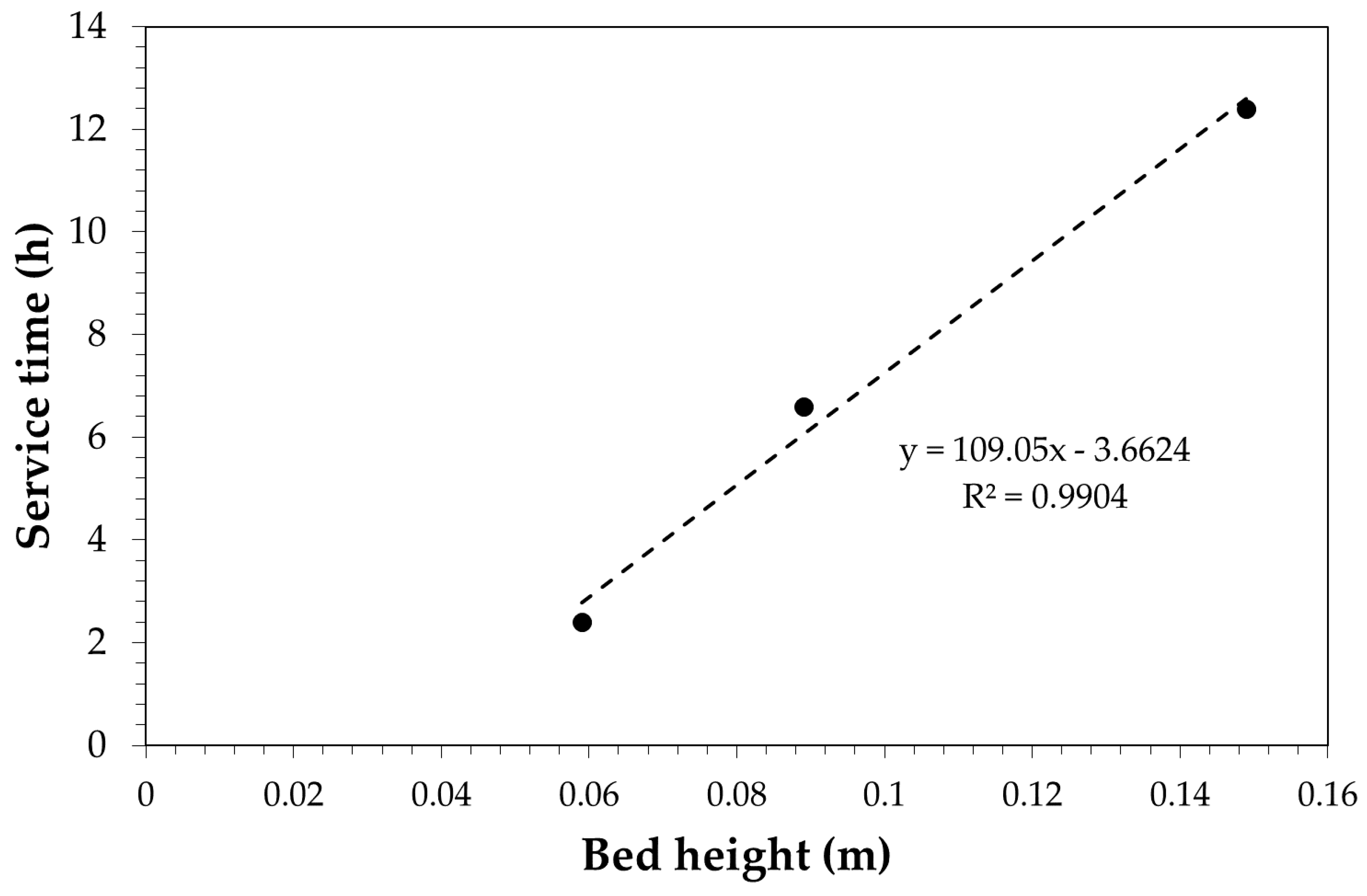 Ijerph 18 04247 g013