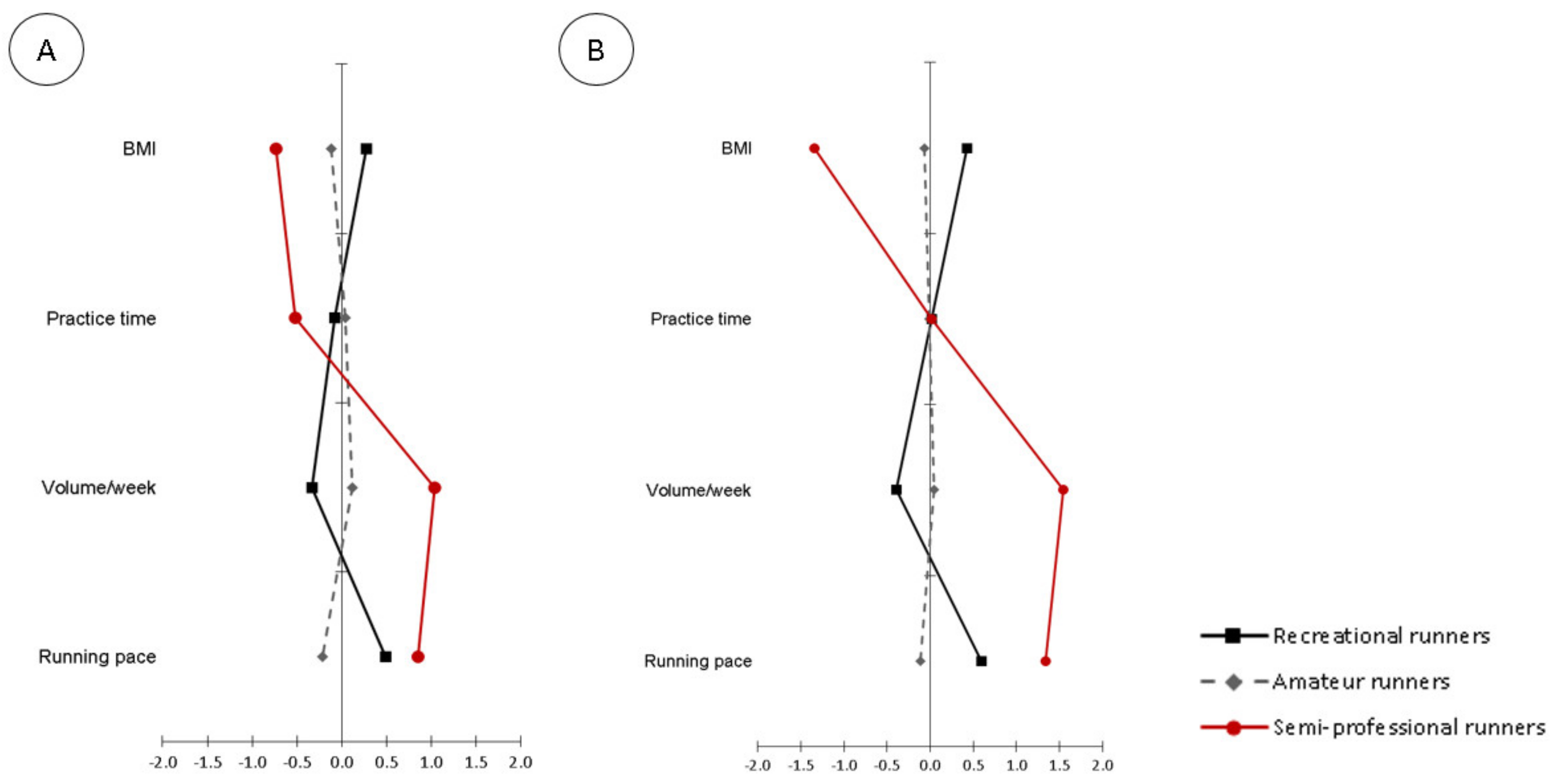 Ijerph 18 04248 g001