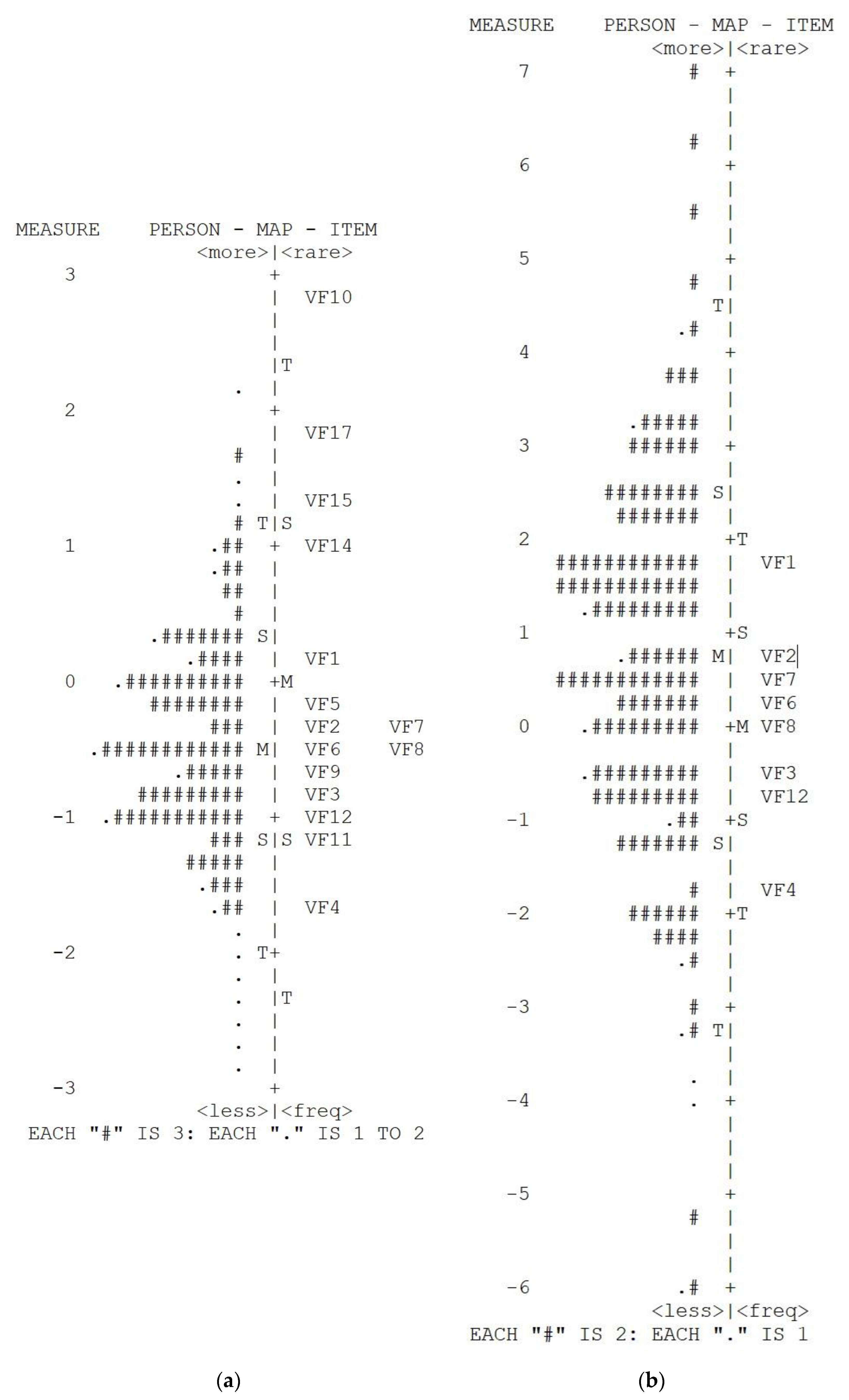 Ijerph 18 04254 g002