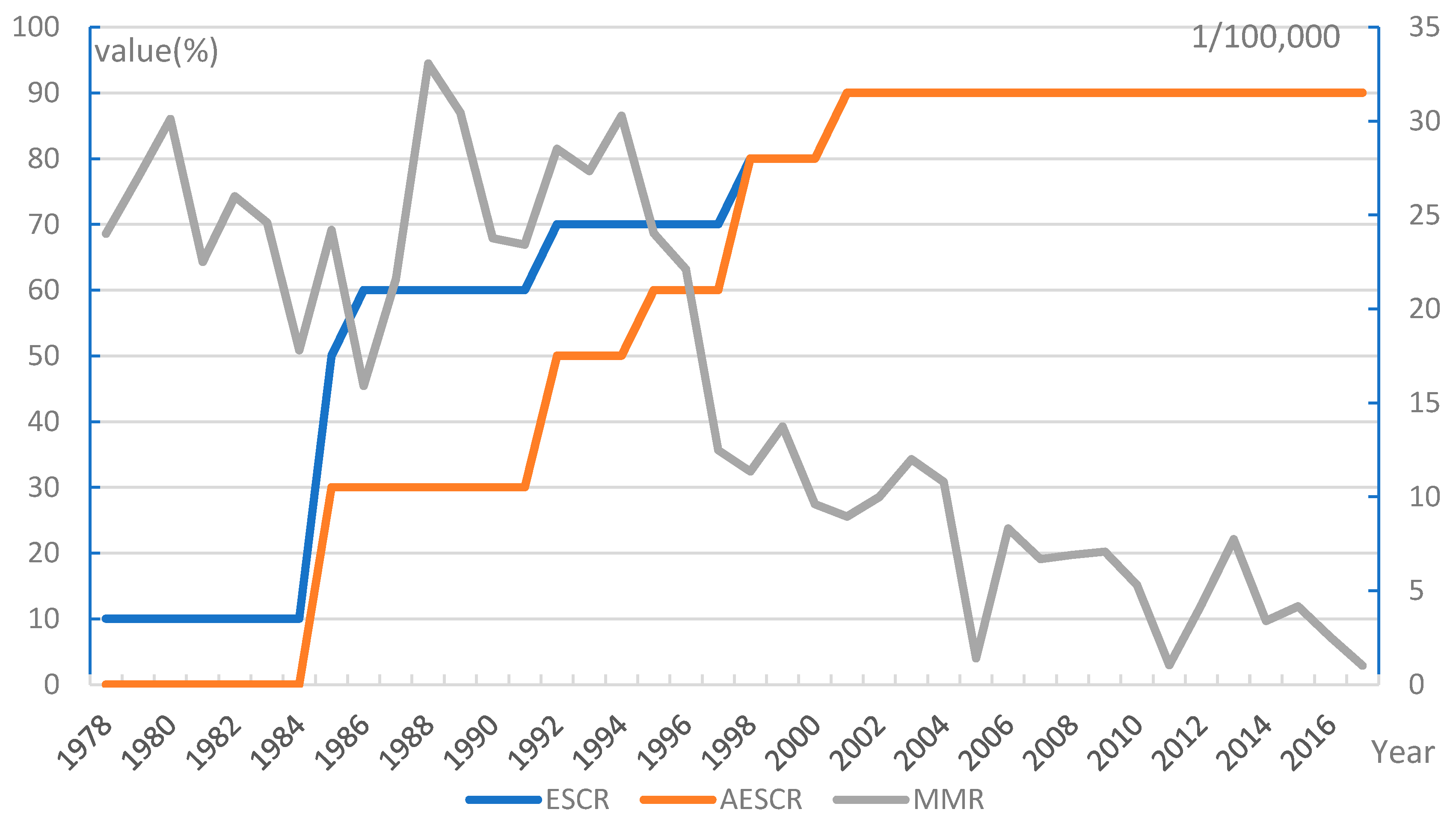 Ijerph 18 04261 g001