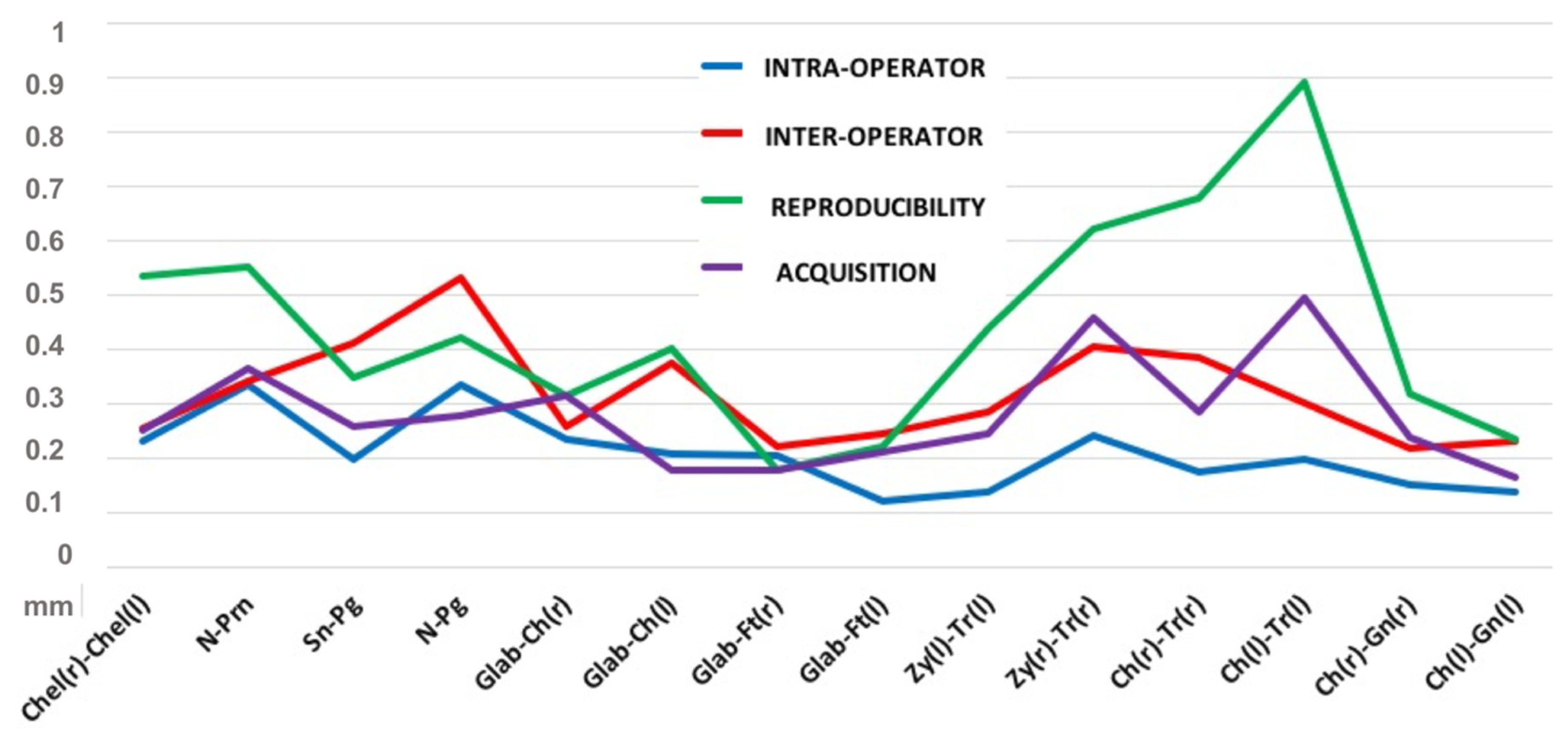 Ijerph 18 04276 g003
