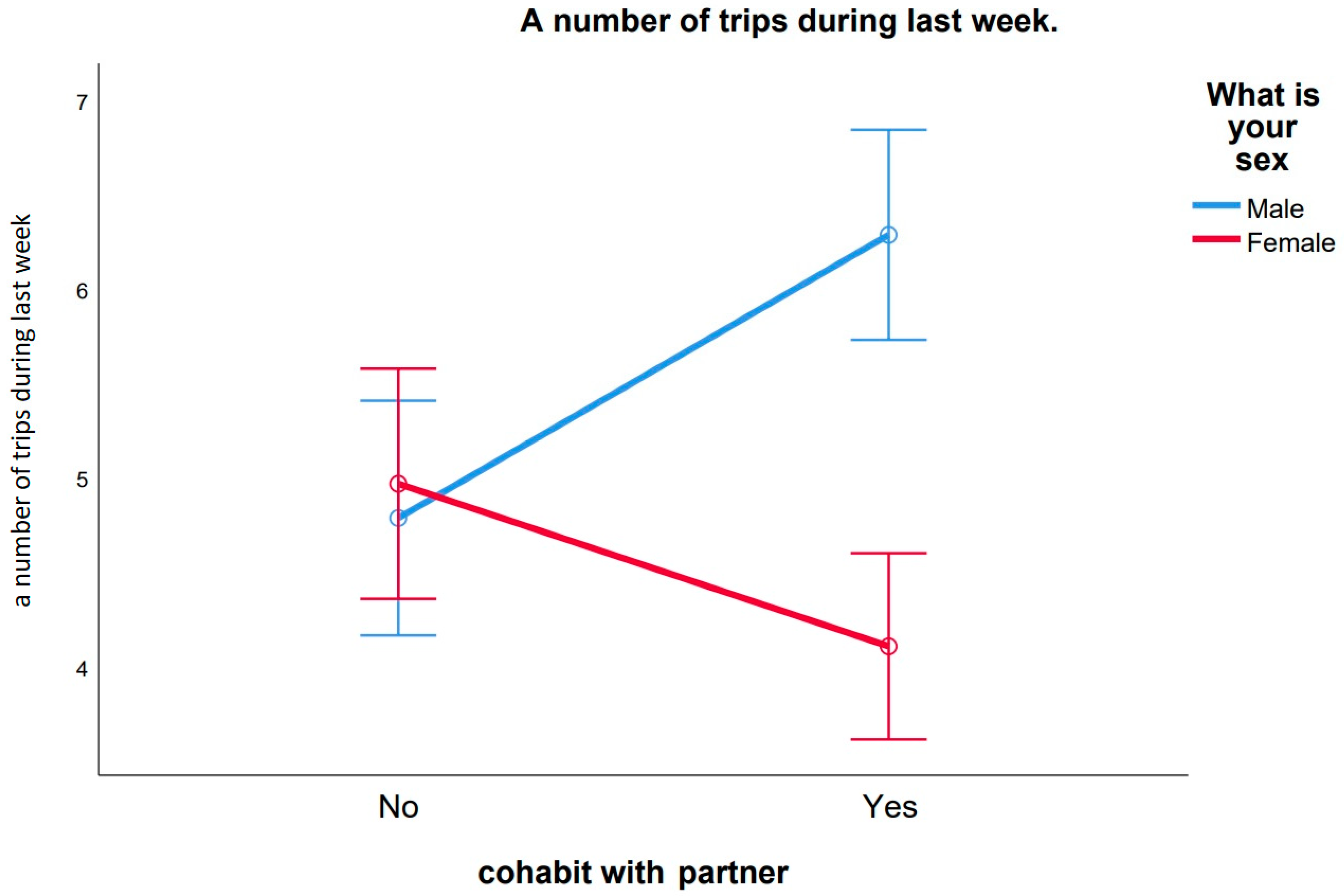 Ijerph 18 04283 g002