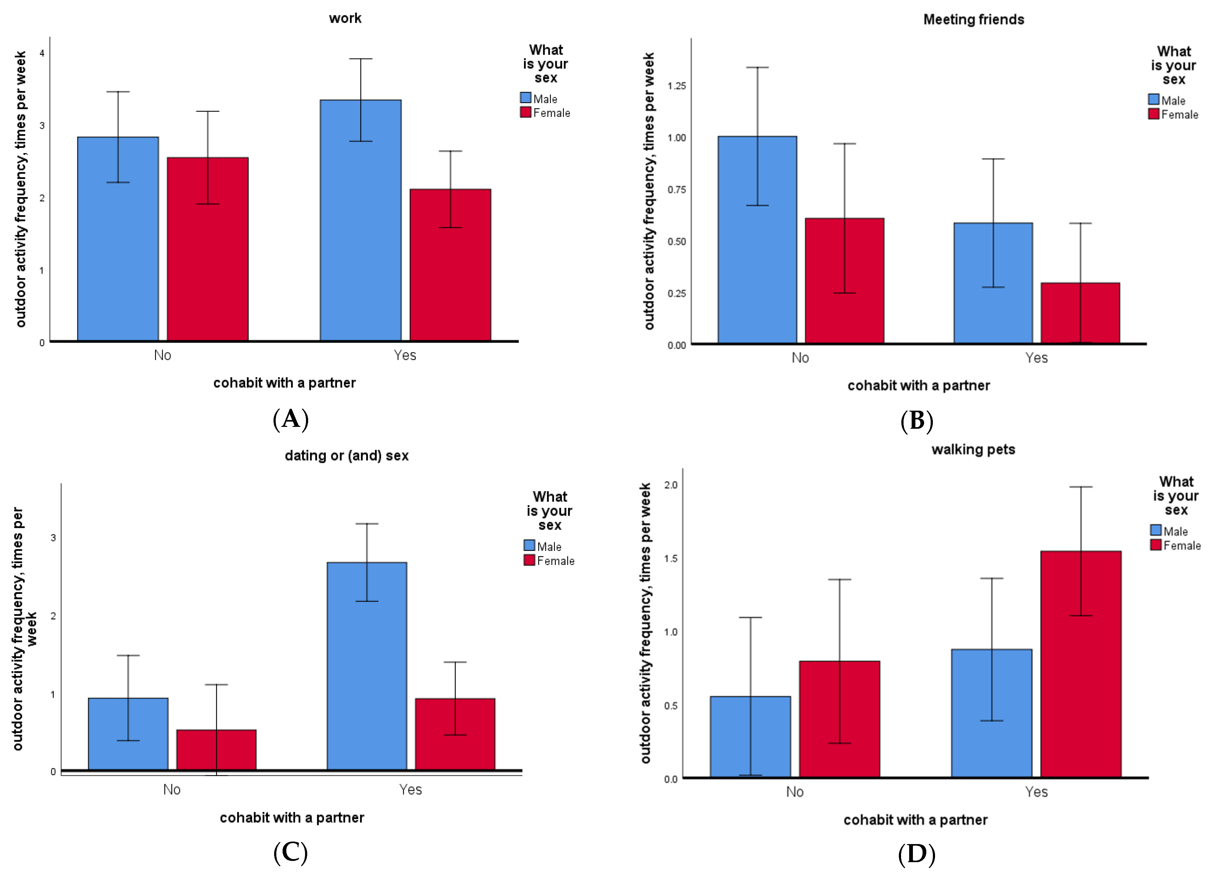 Ijerph 18 04283 g004