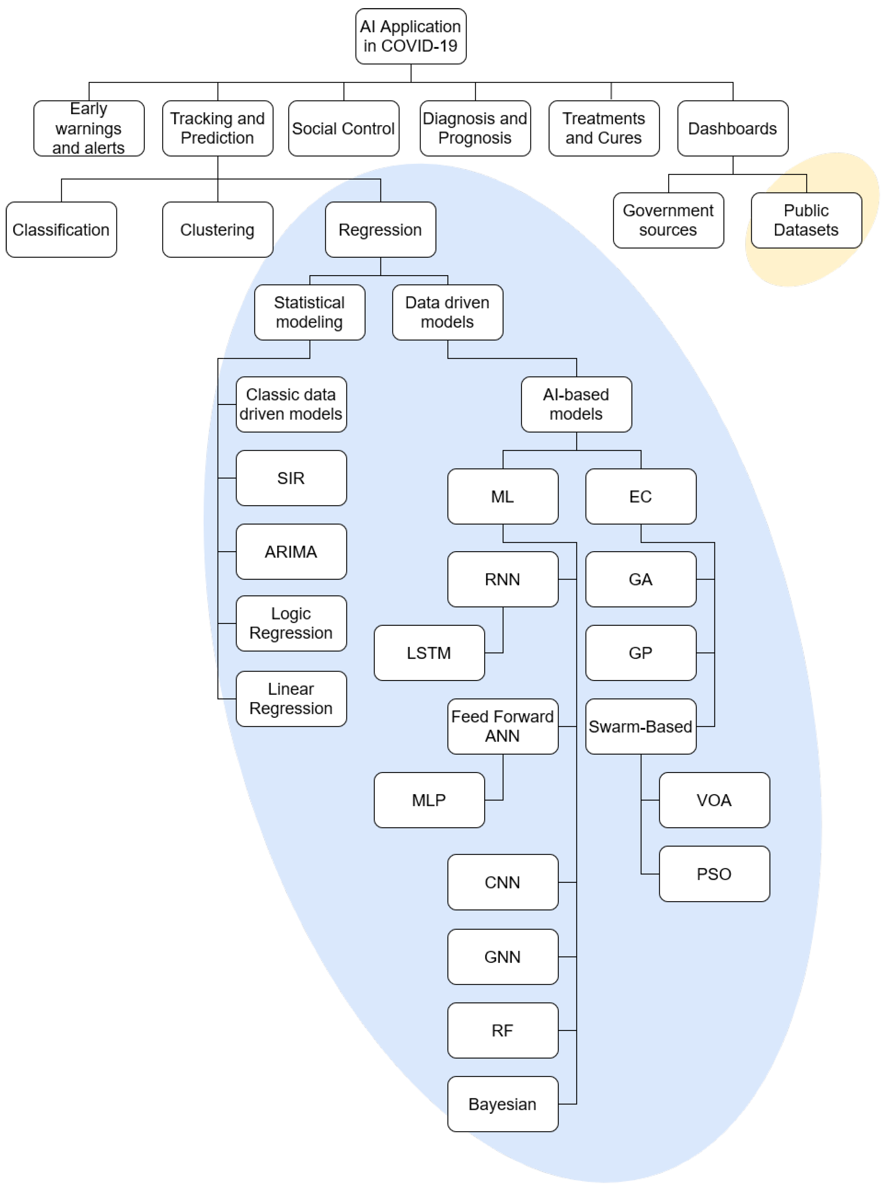 Ijerph 18 04287 g002 Ijerph 18 04287 g002