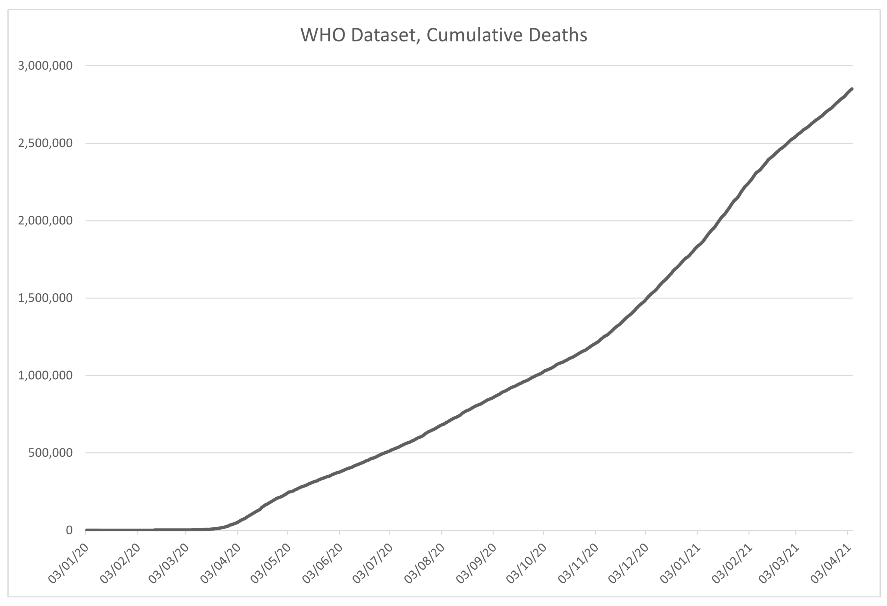 Ijerph 18 04287 g004 Ijerph 18 04287 g004