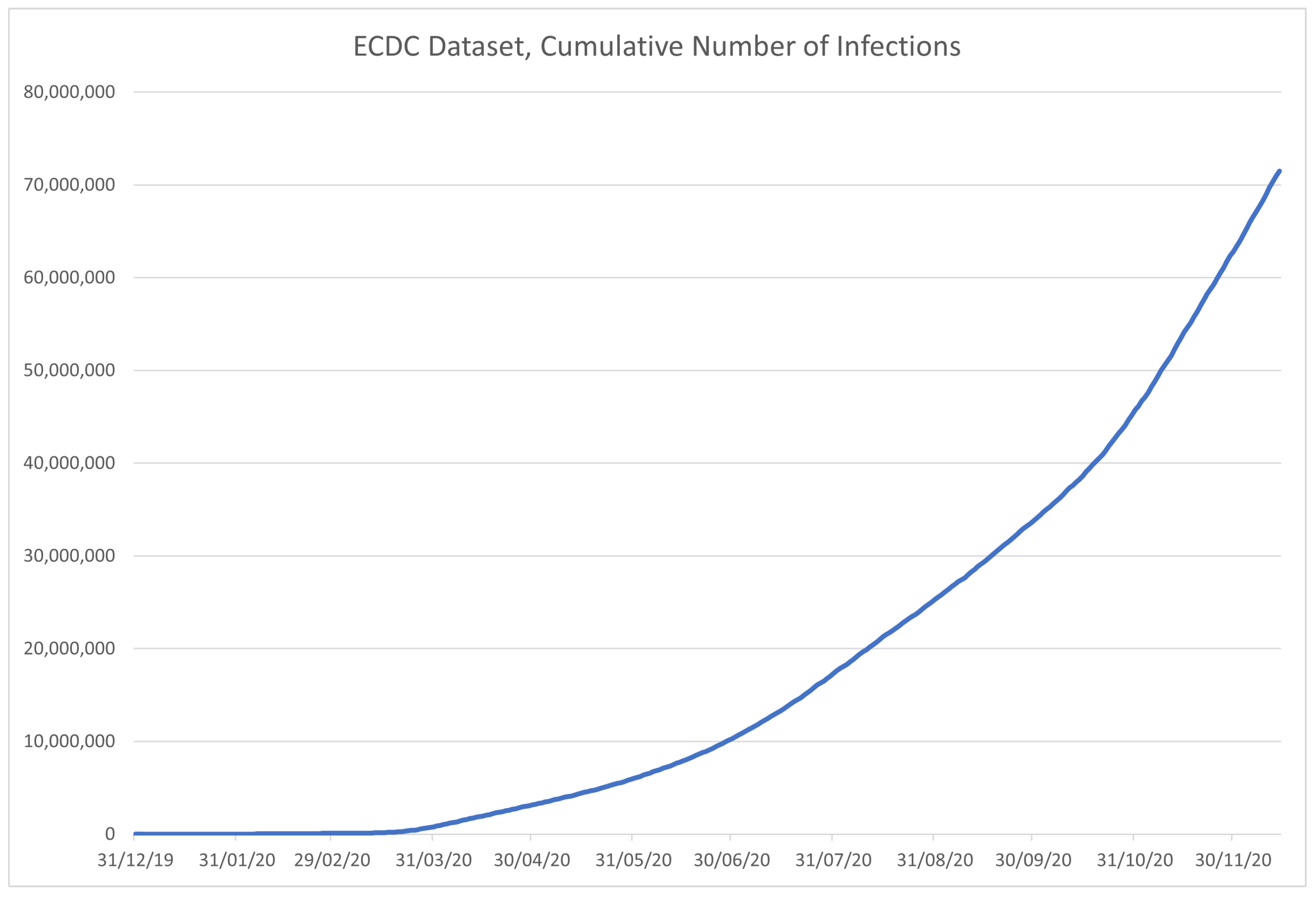 Ijerph 18 04287 g007 Ijerph 18 04287 g007