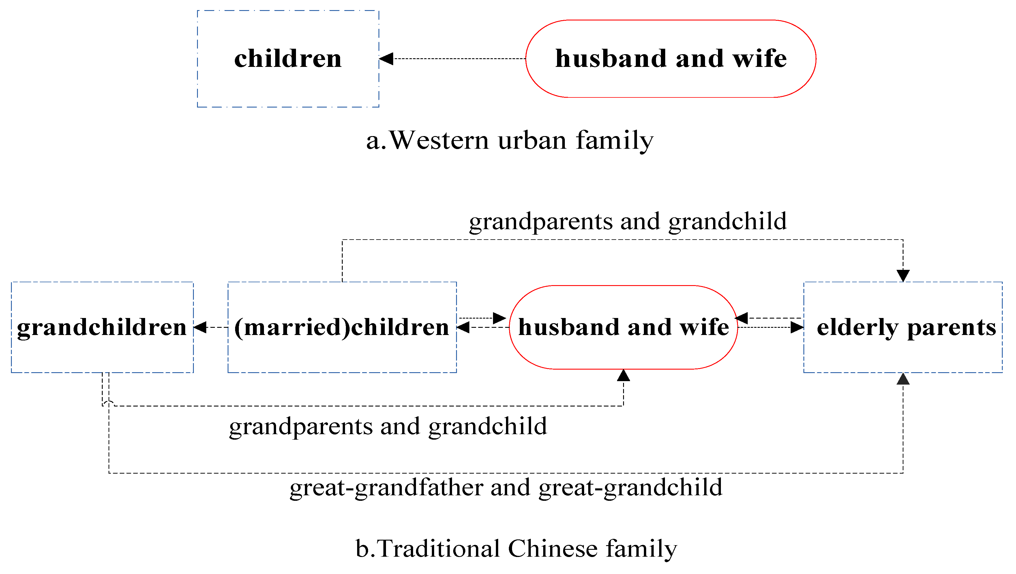 Ijerph 18 04289 g001 Ijerph 18 04289 g001