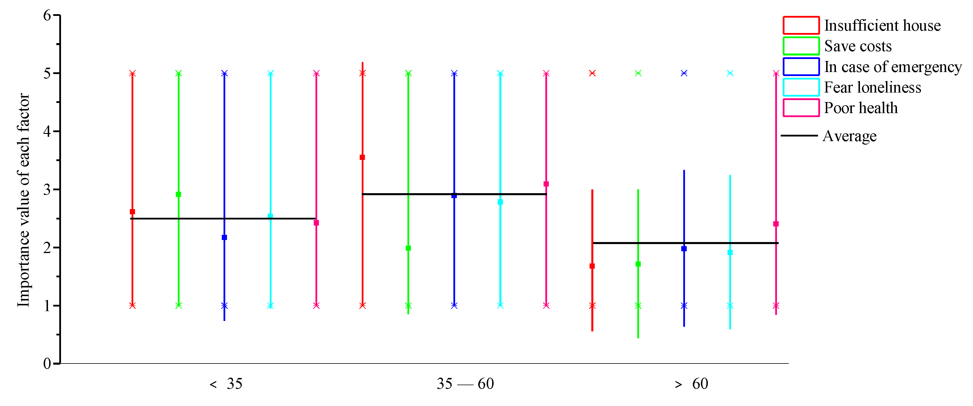 Ijerph 18 04289 g003 Ijerph 18 04289 g003