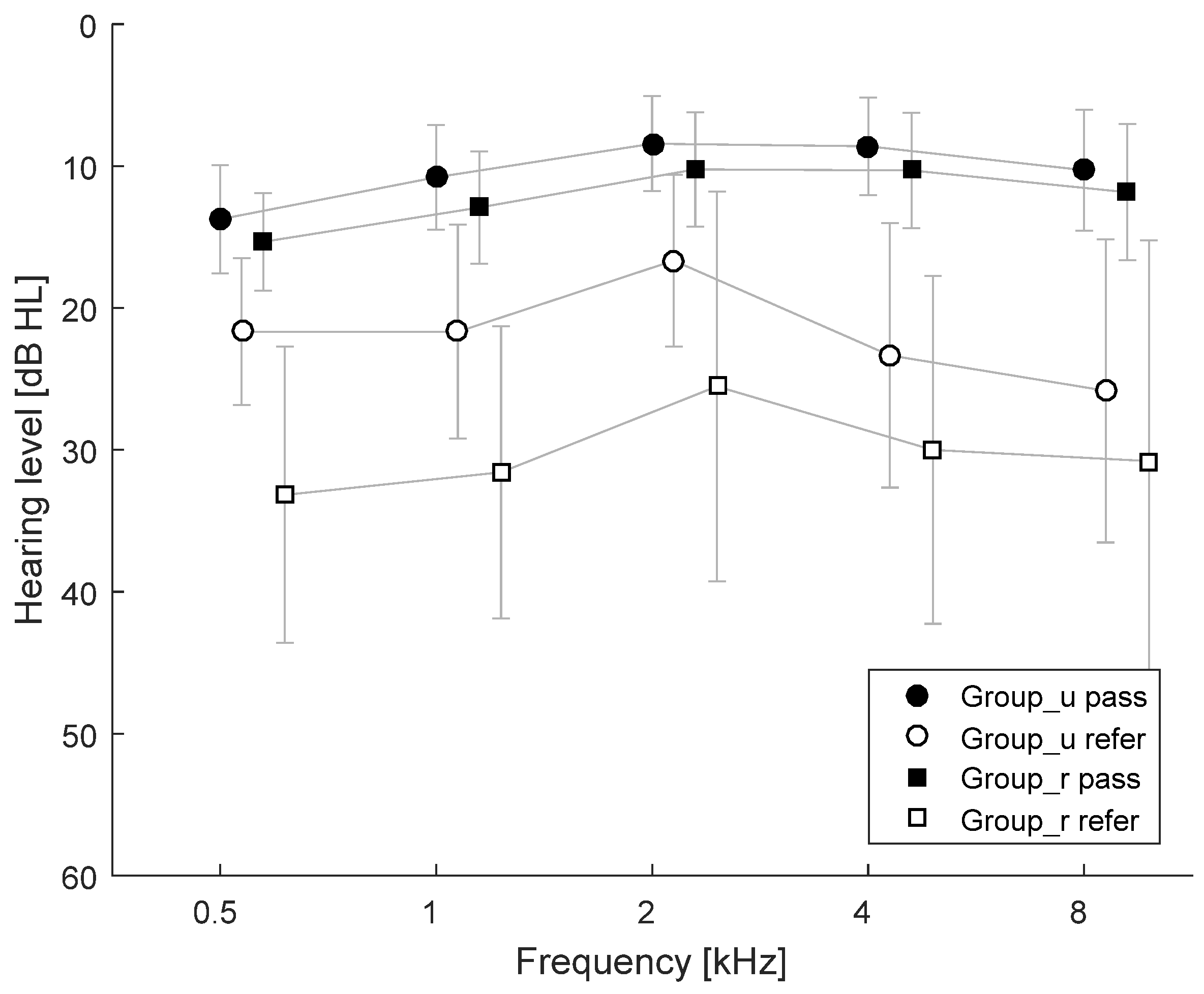 Ijerph 18 04299 g001
