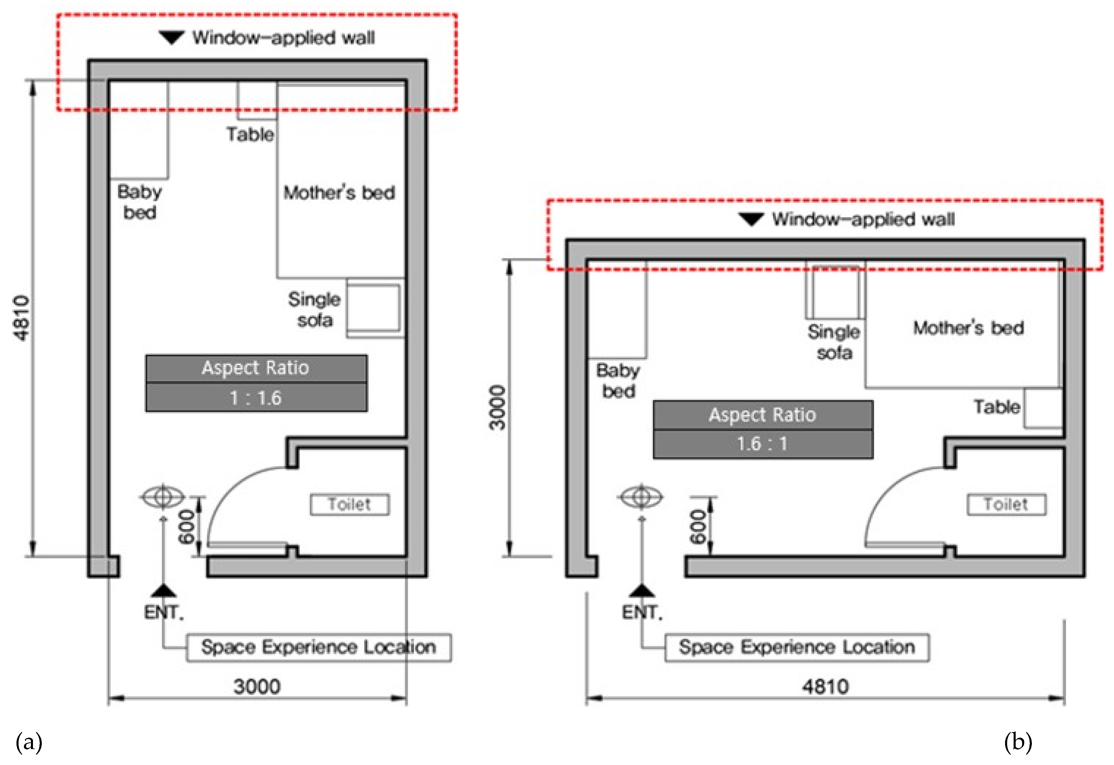 Ijerph 18 04305 g001 Ijerph 18 04305 g001
