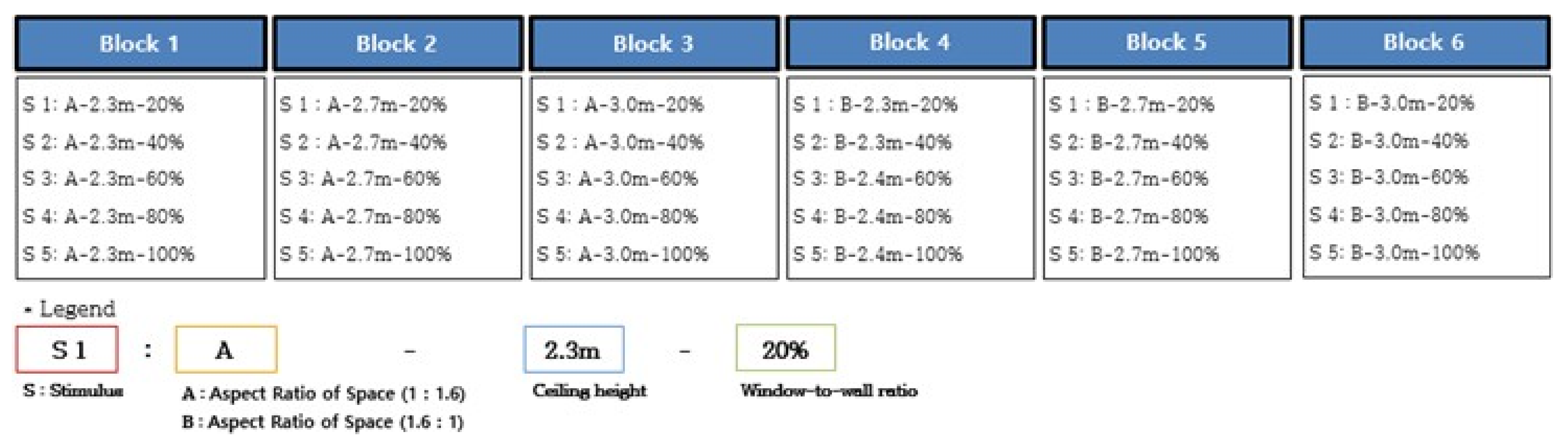 Ijerph 18 04305 g006 Ijerph 18 04305 g006