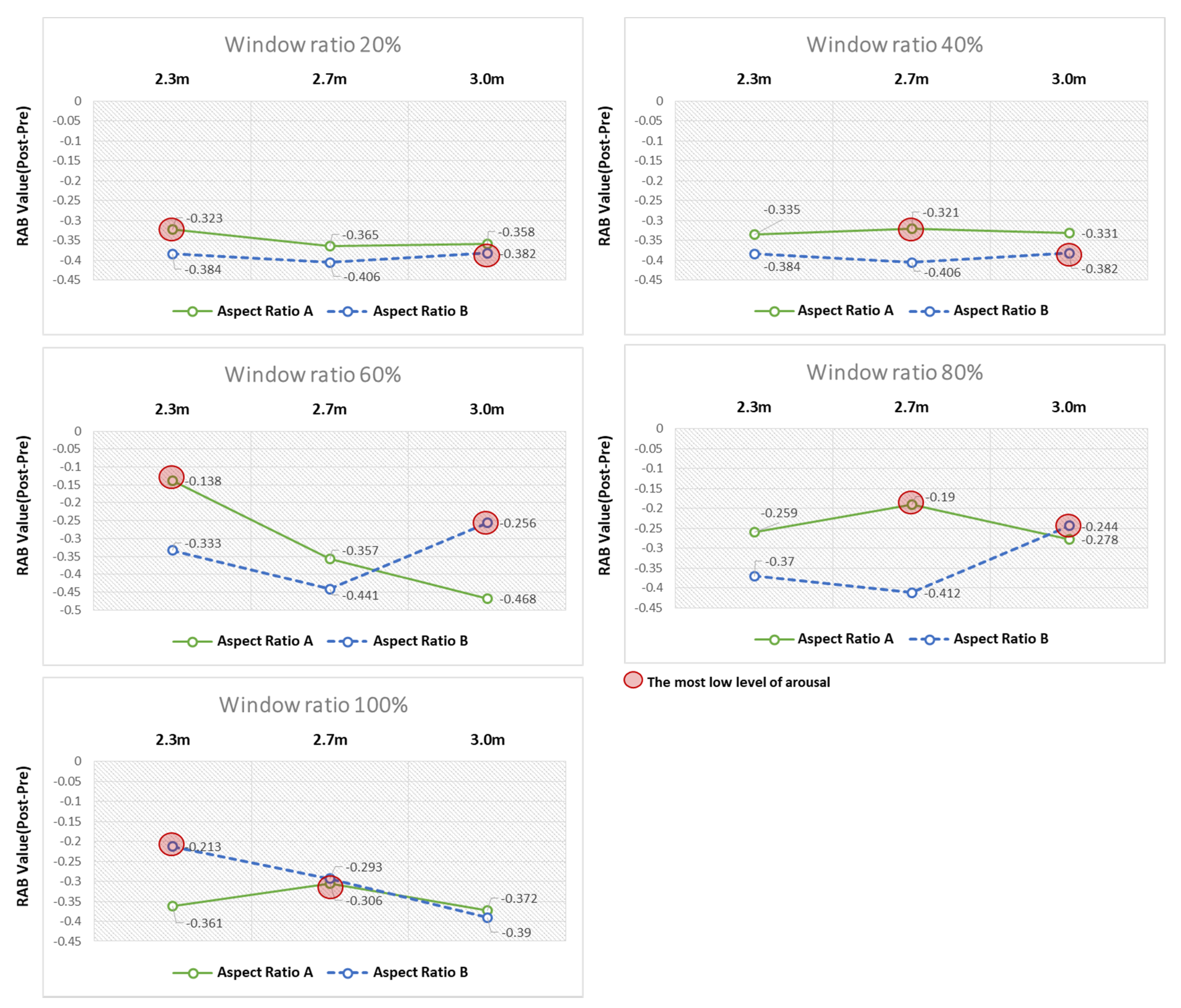Ijerph 18 04305 g012 Ijerph 18 04305 g012