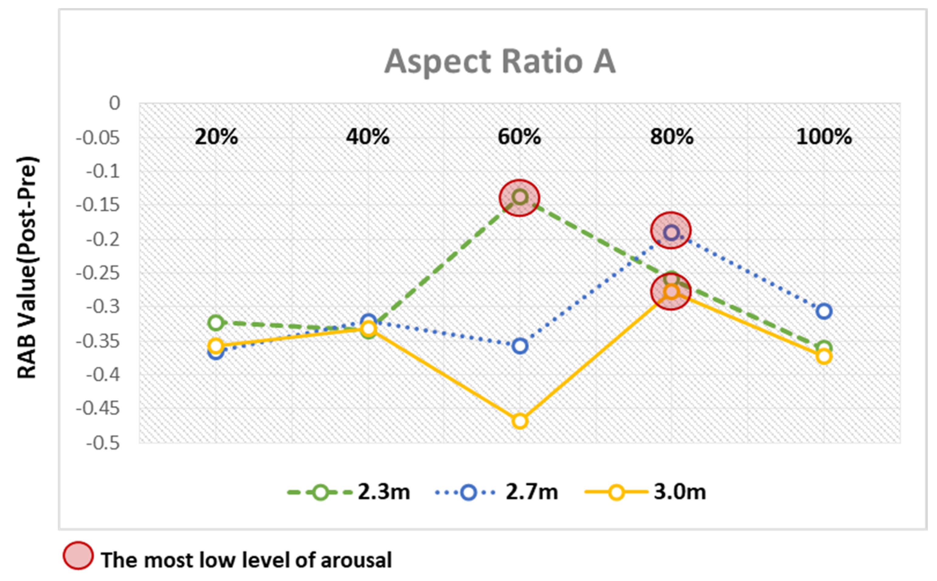 Ijerph 18 04305 g013 Ijerph 18 04305 g013